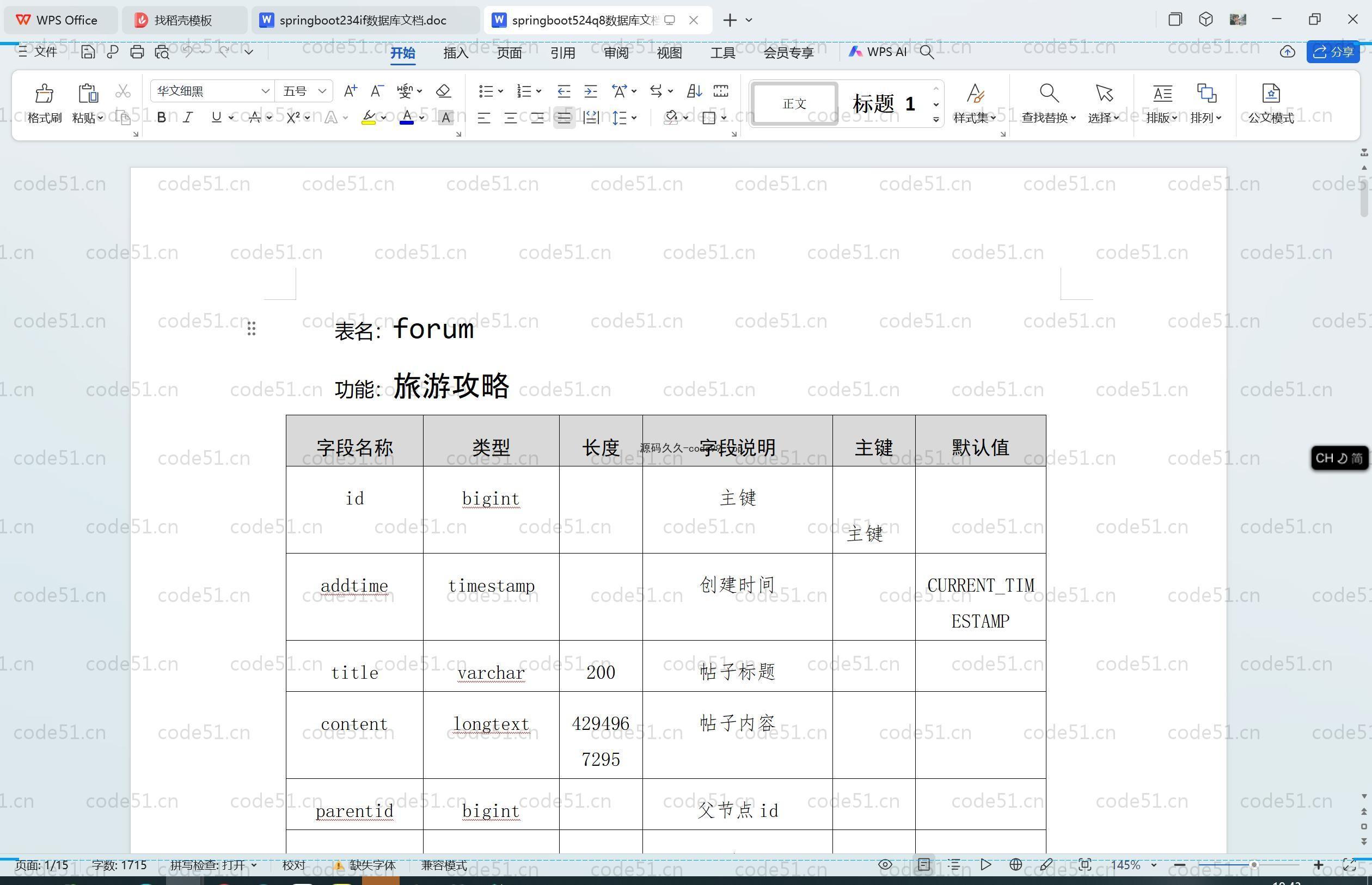 基于SpringBoot+MySQL+Vue.js的敦煌文化旅游管理系统(附论文)