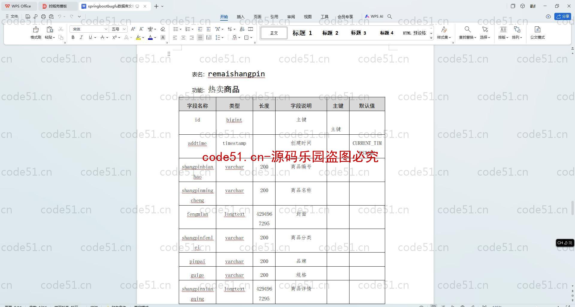 基于SpringBoot+MySQL+SSM+Vue.js的电子产品销售网站