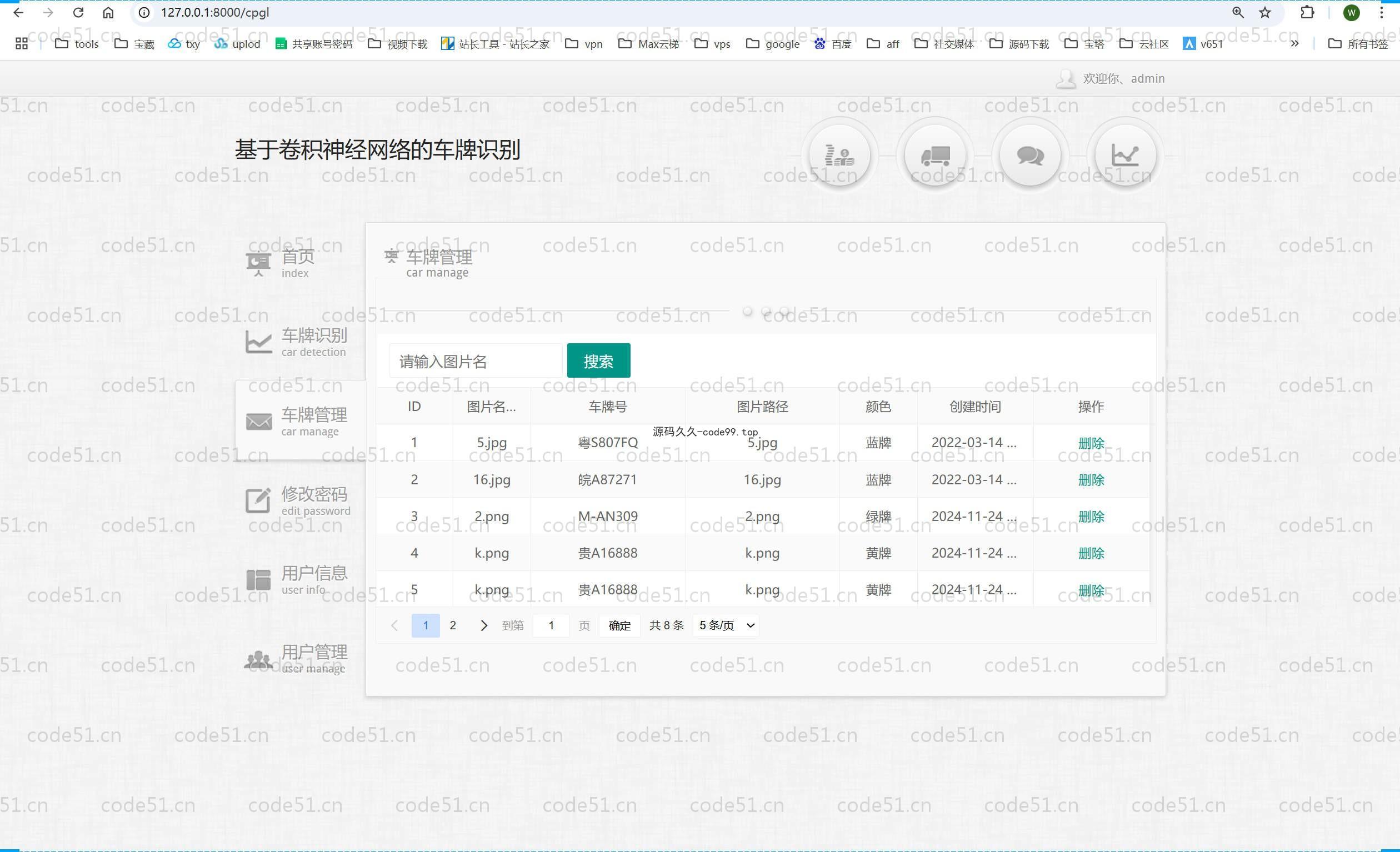 基于Python+Flask+MySQL+卷积神经网络的车牌识别仿真(附论文)