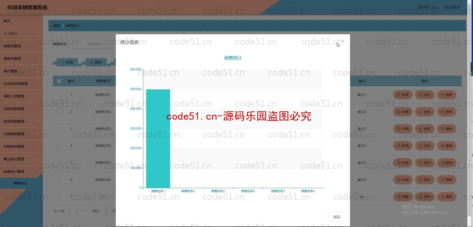 基于SpringBoot+MySQL+SSM+Vue.js的4S店车辆管理系统(附论文)