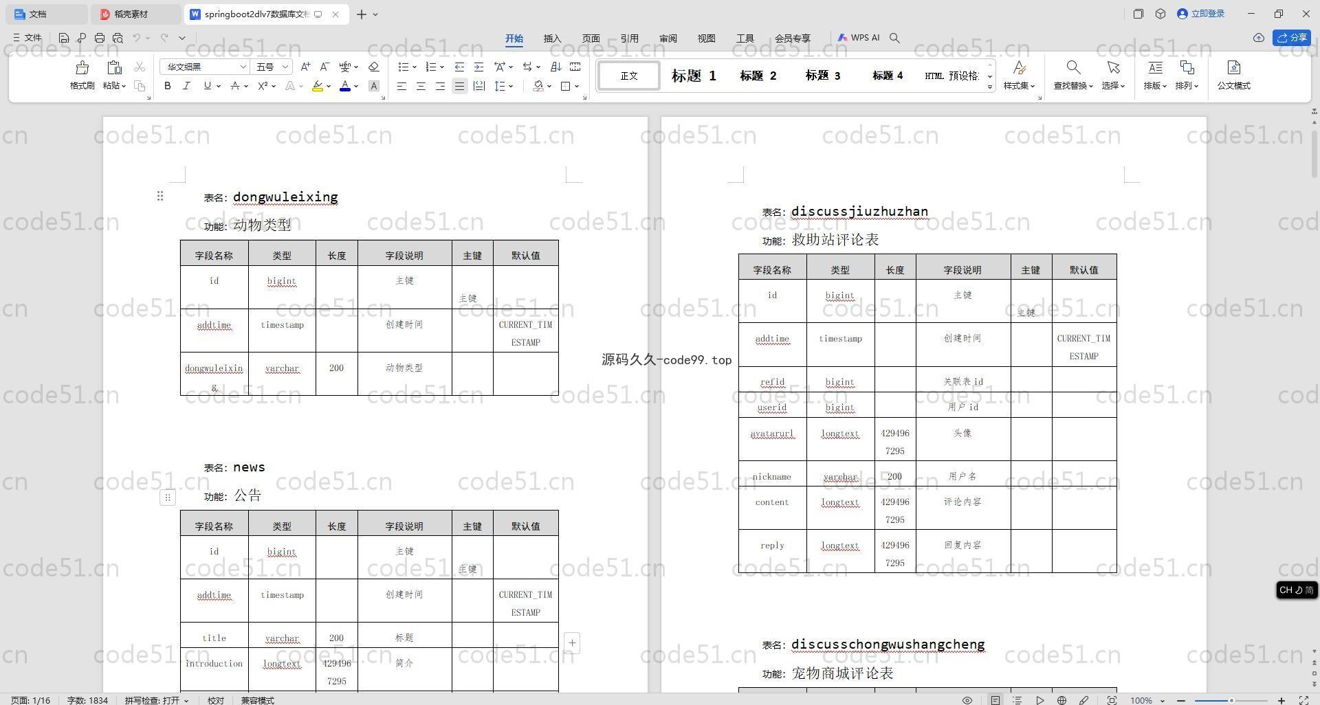 基于SpringBoot+MySQL+Vue.js的流浪动物救助管理系统