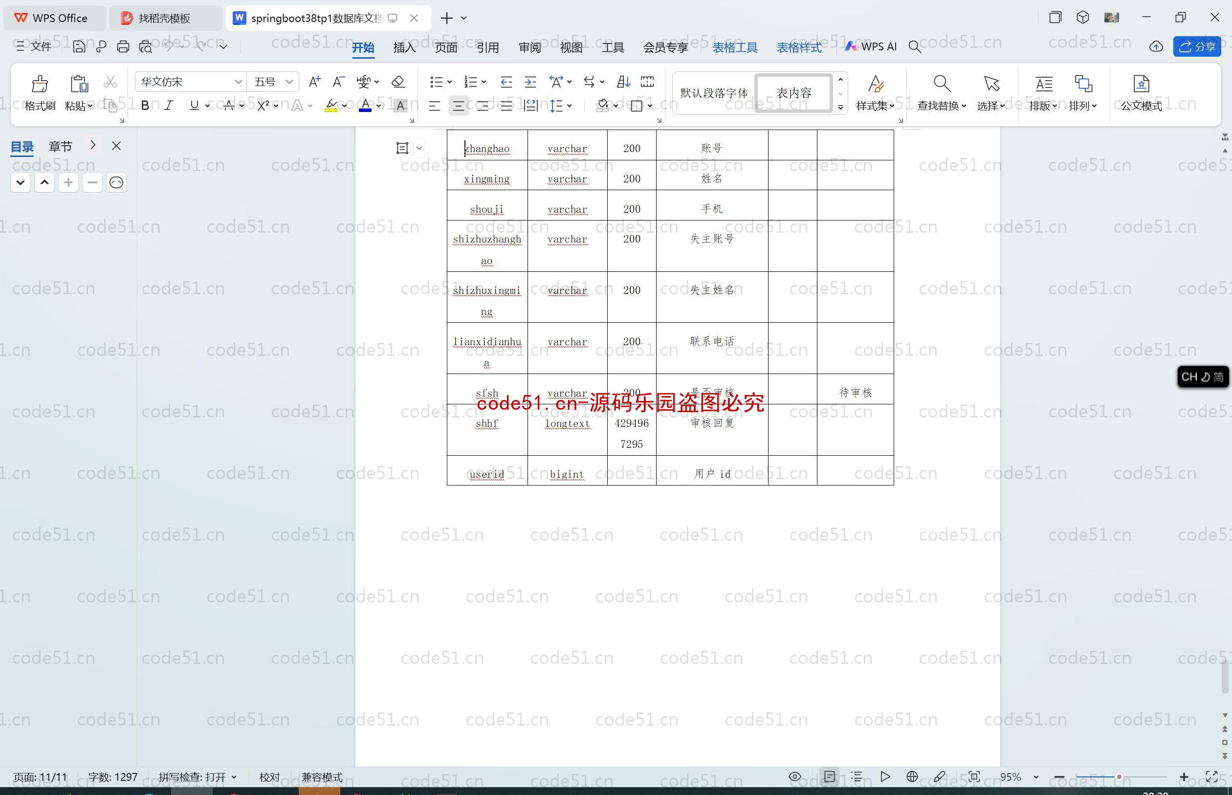 基于SpringBoot+MySQL+SSM+Vue.js的高校失物招领平台(附论文)