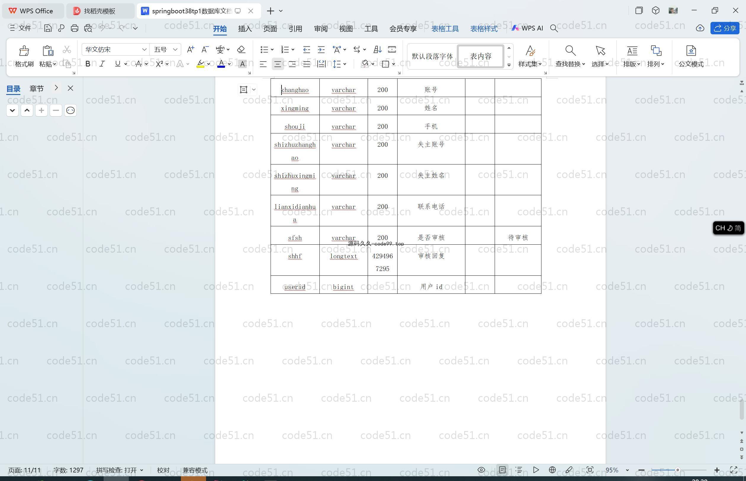 基于SpringBoot+MySQL+Vue.js的高校失物招领平台(附论文)