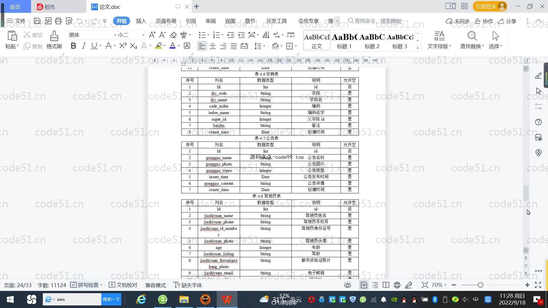 基于SpringBoot+MySQL+Vue.js的出租车管理系统(附论文)