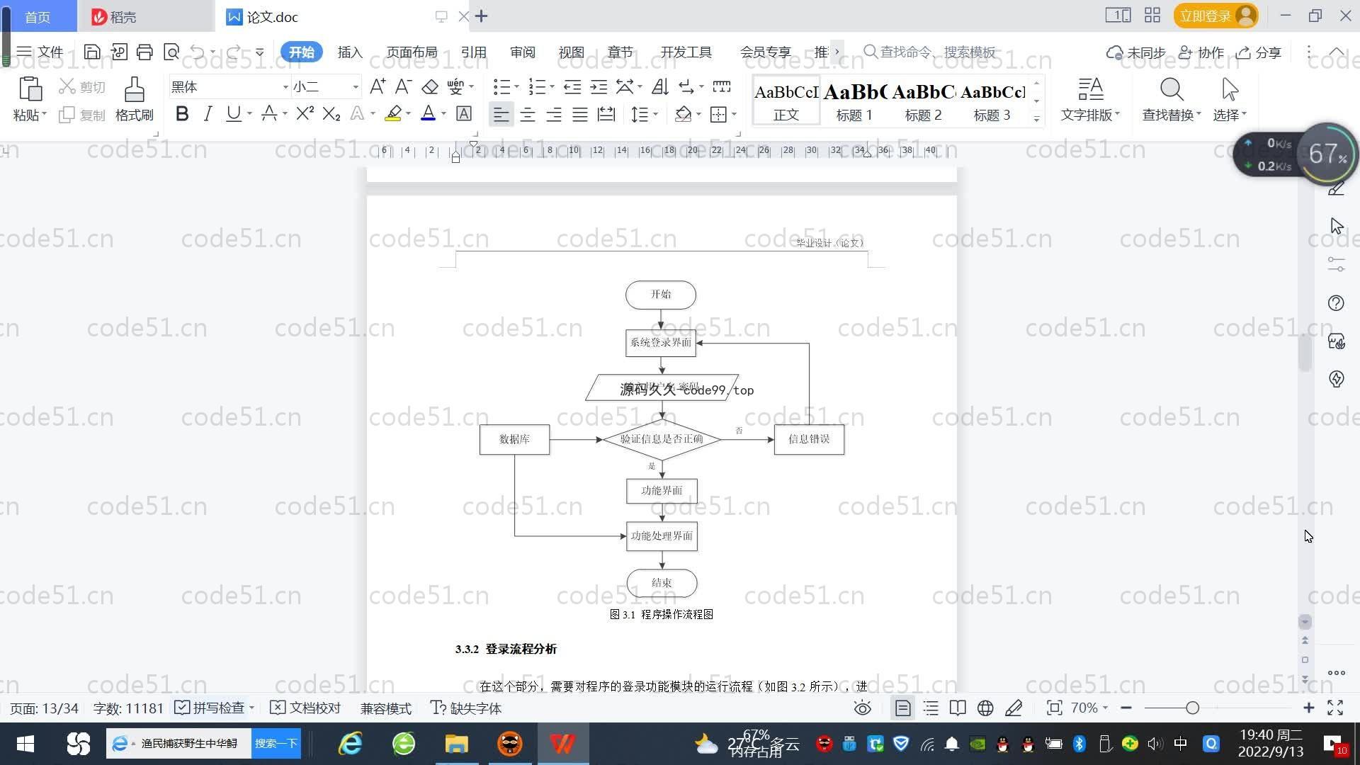 基于SpringBoot+MySQL+Vue.js的绿色蔬菜销售系统(附论文)