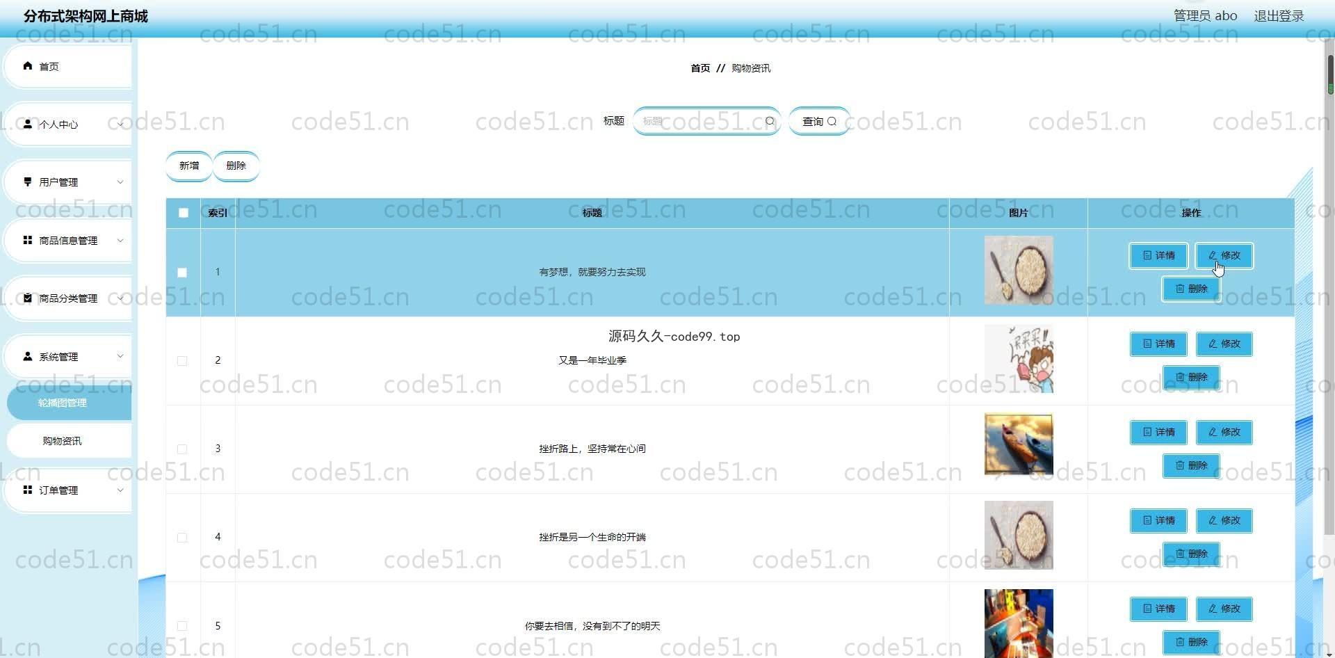 基于SpringBoot+MySQL+Vue.js的分布式架构网上商城系统(附论文)