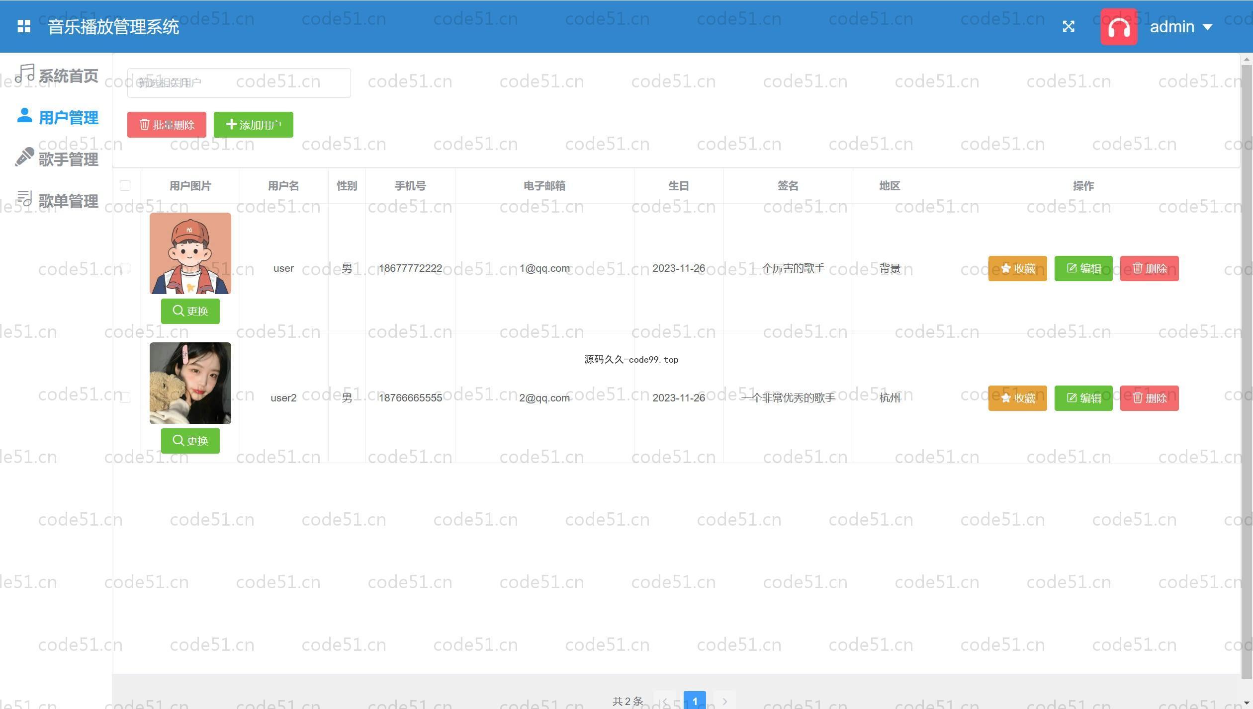 基于SpringBoot+MySQL+Vue.js+协同过滤算法的音乐播放推荐(附论文)