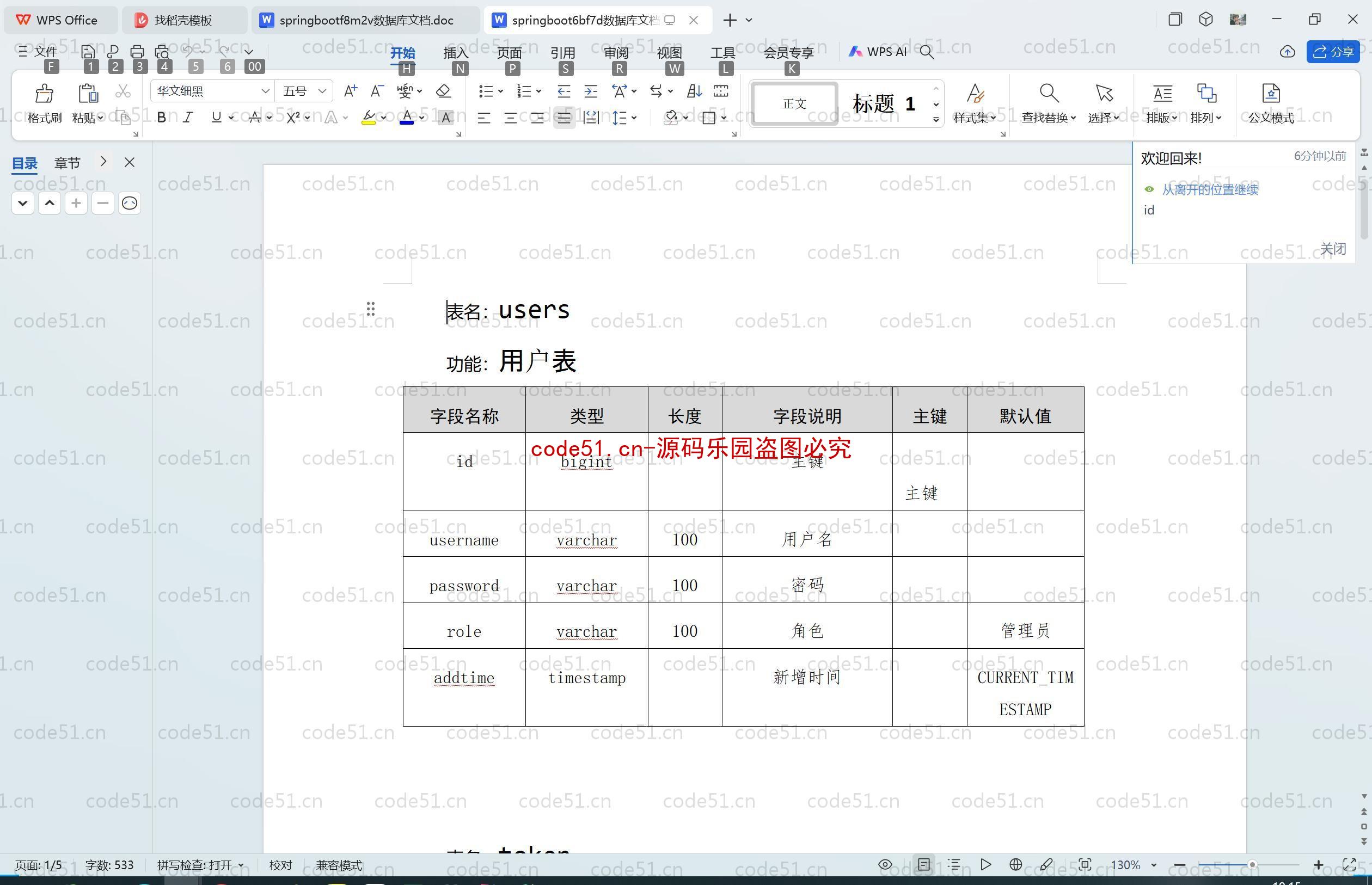 基于SpringBoot+MySQL+SSM+Vue.js的消费支出收入统计小程序(附论文)