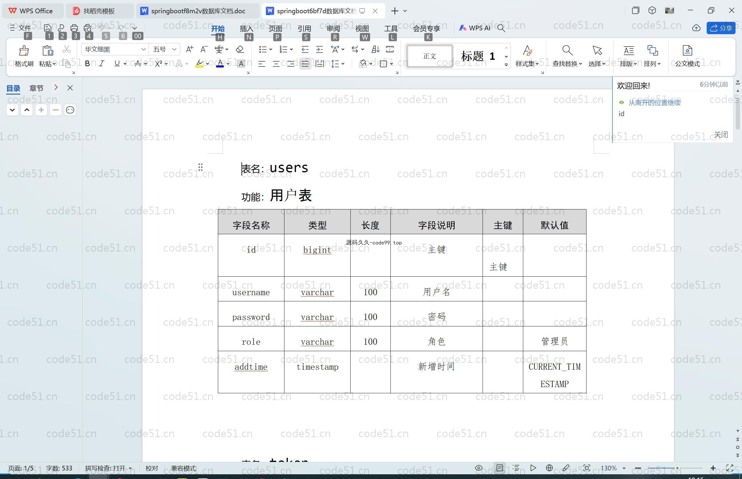 基于SpringBoot+MySQL+Vue.js的消费支出收入统计小程序(附论文)