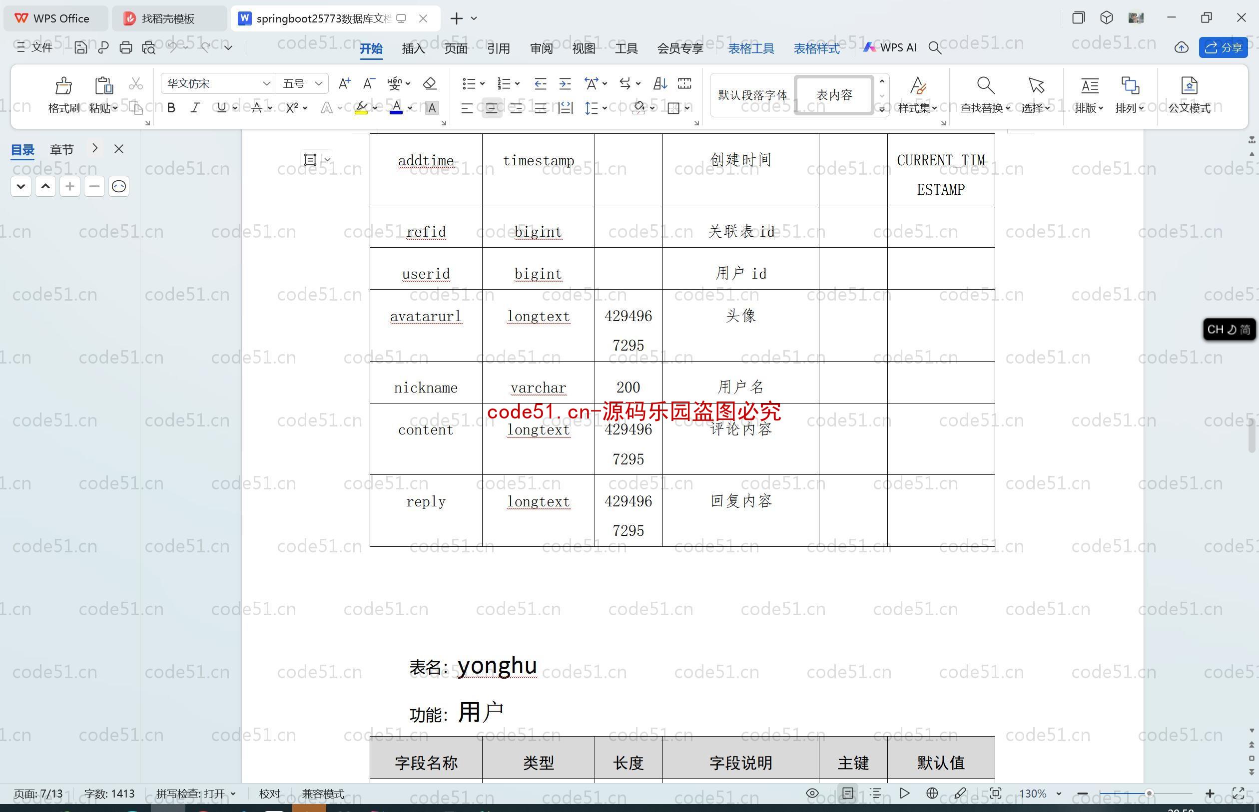 基于SpringBoot+MySQL+SSM+Vue.js的大棚蔬菜管理系统(附论文)