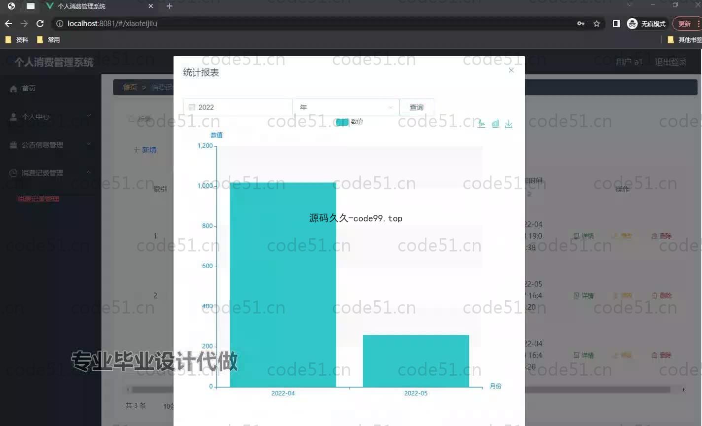 基于SpringBoot+MySQL+Vue.js的个人消费管理系统(附论文)
