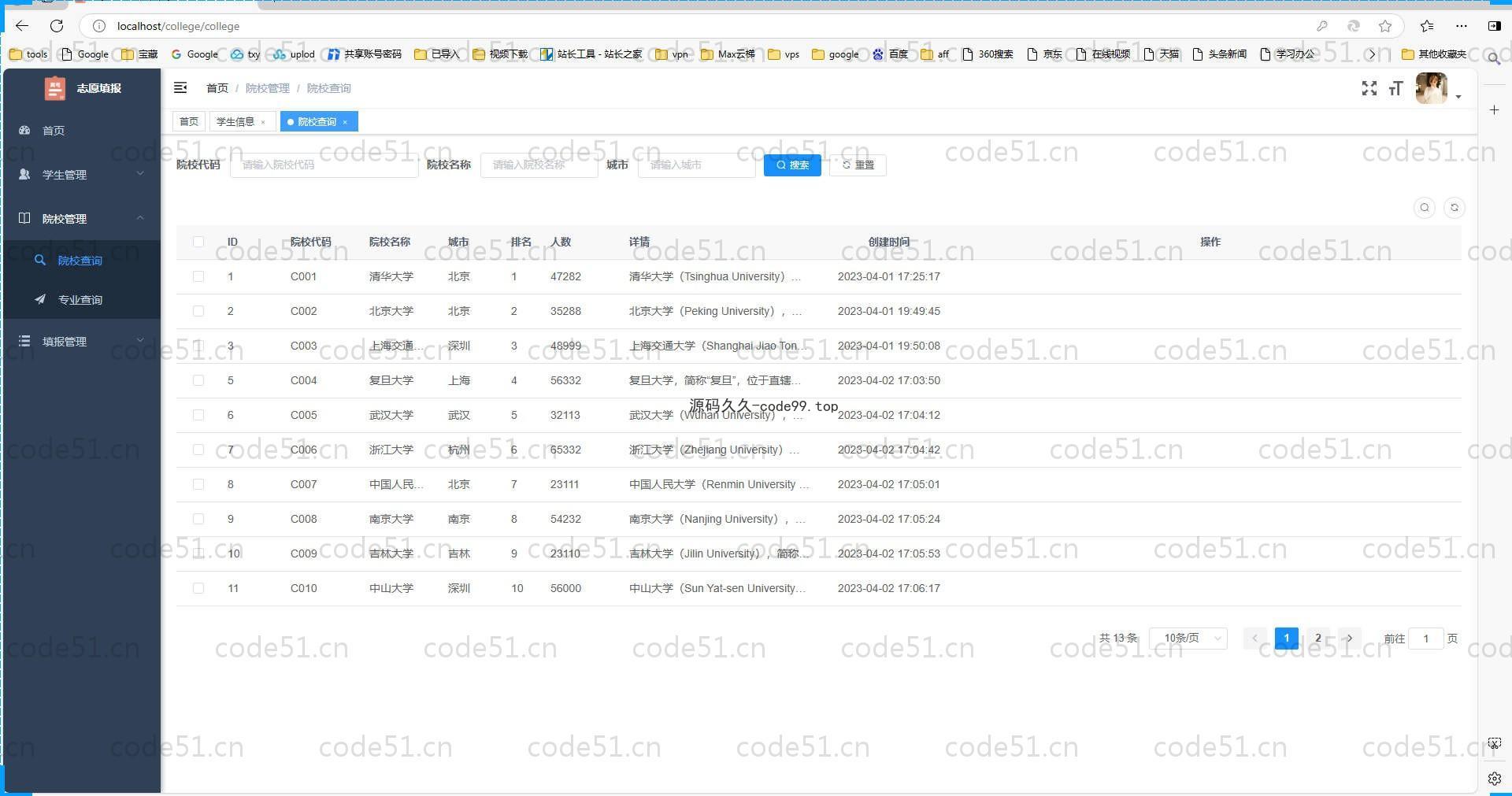 基于SpringBoot+MySQL+Vue.js的高考志愿填报系统(附论文)