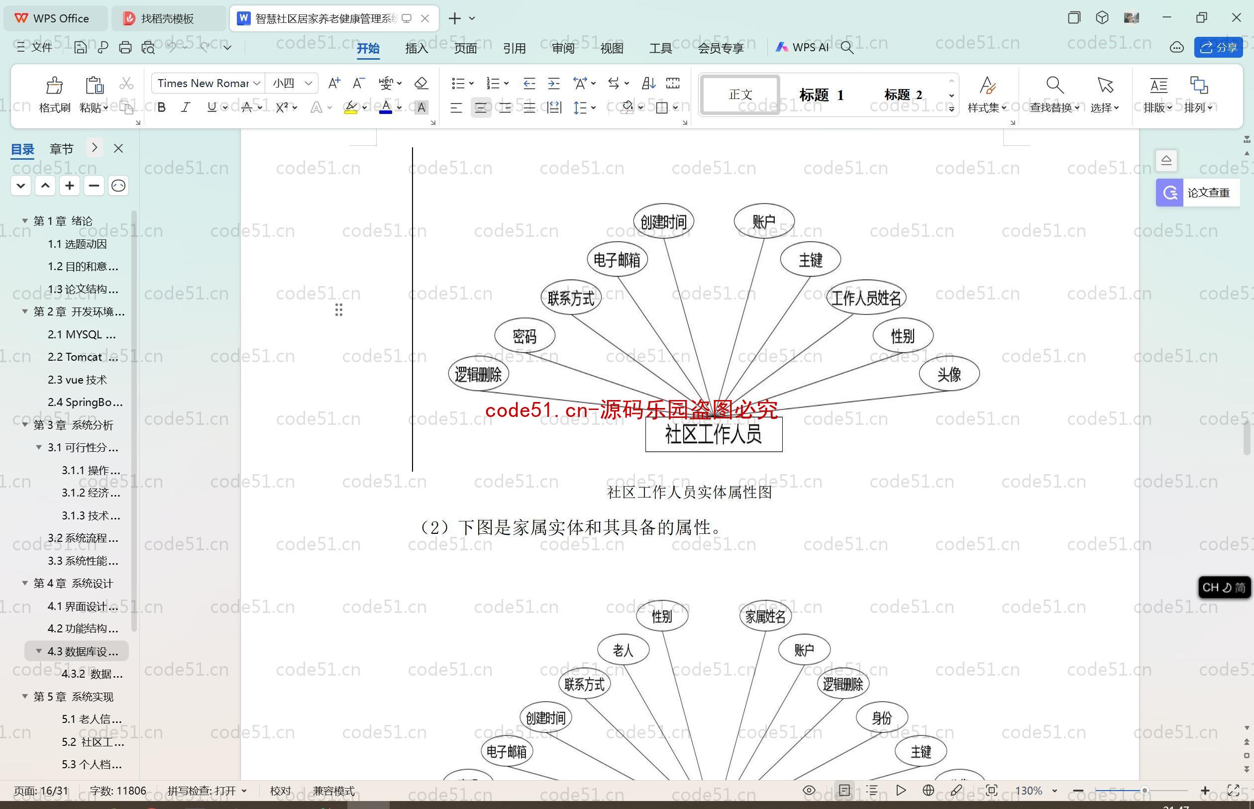 基于SpringBoot+MySQL+SSM+Vue.js的社区居家养老健康管理系统(附论文)