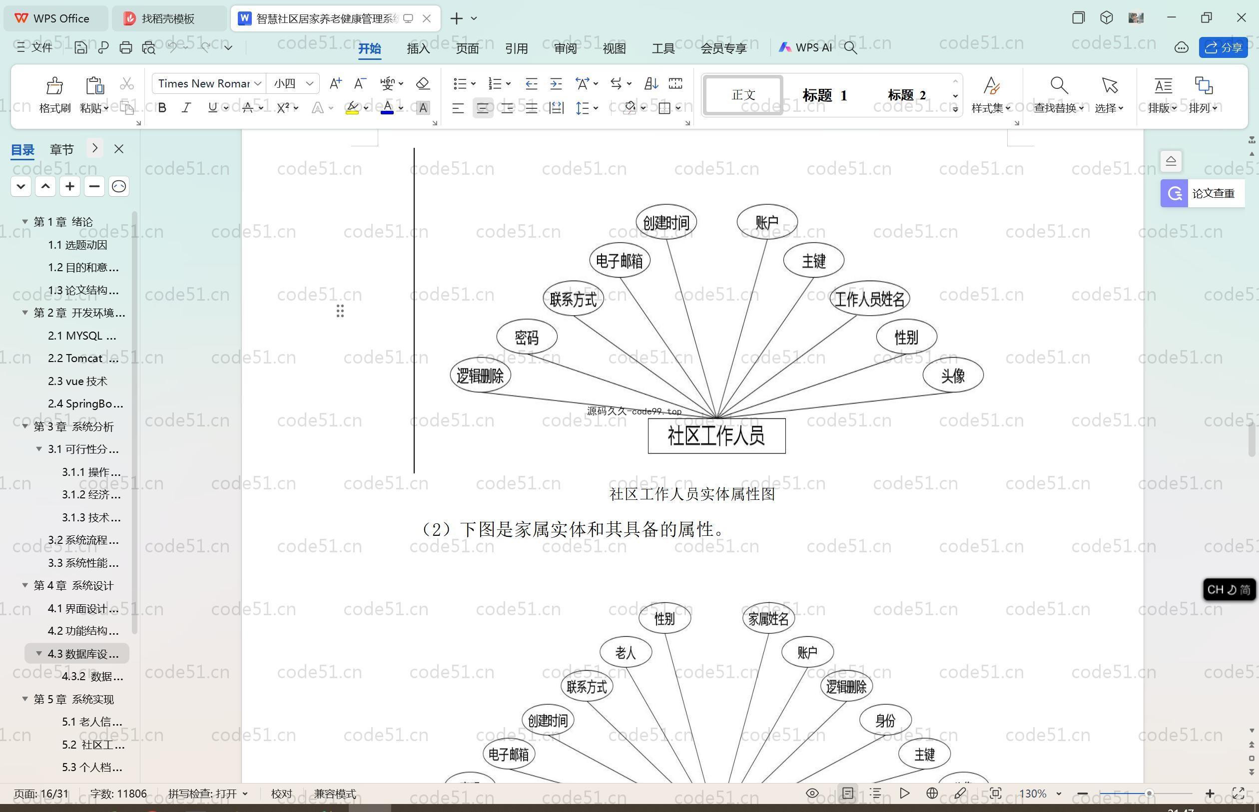 基于SpringBoot+MySQL+Vue.js的社区居家养老健康管理系统(附论文)