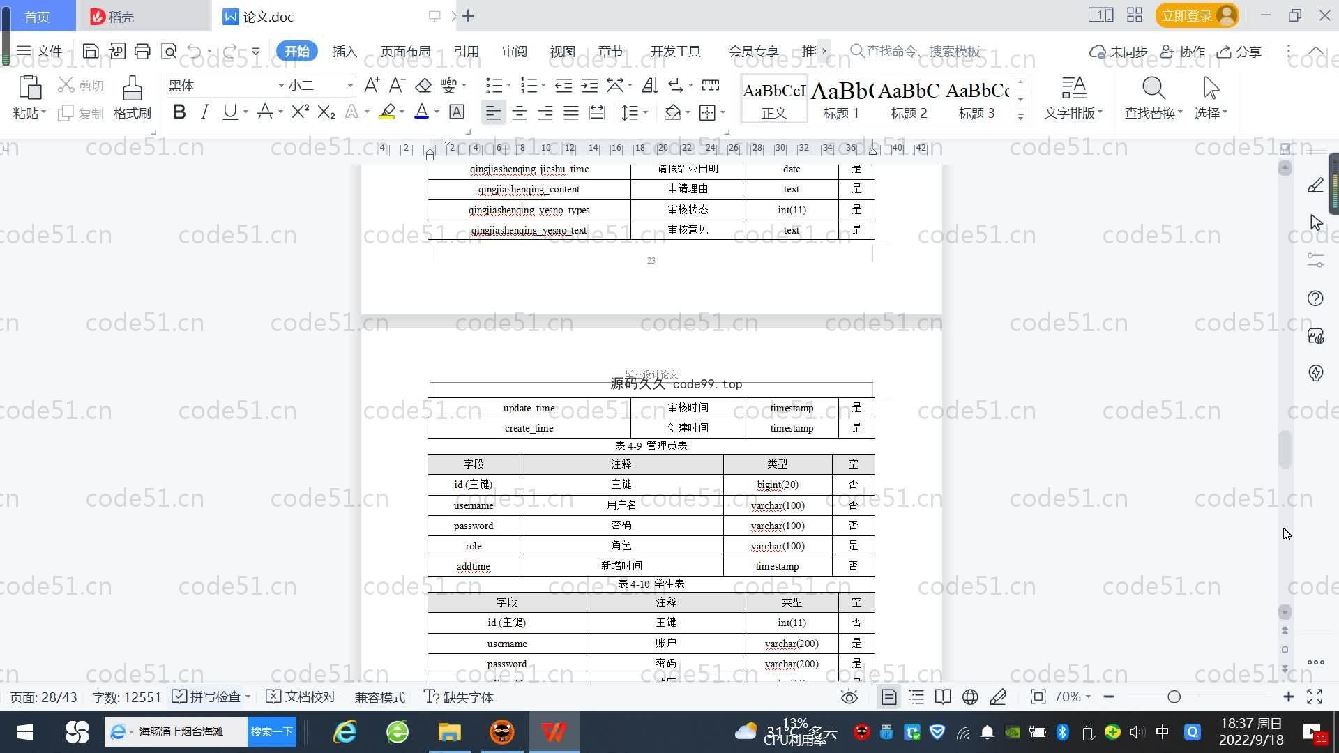 基于SpringBoot+MySQL+Vue.js的高校疫情人员管理系统(附论文)