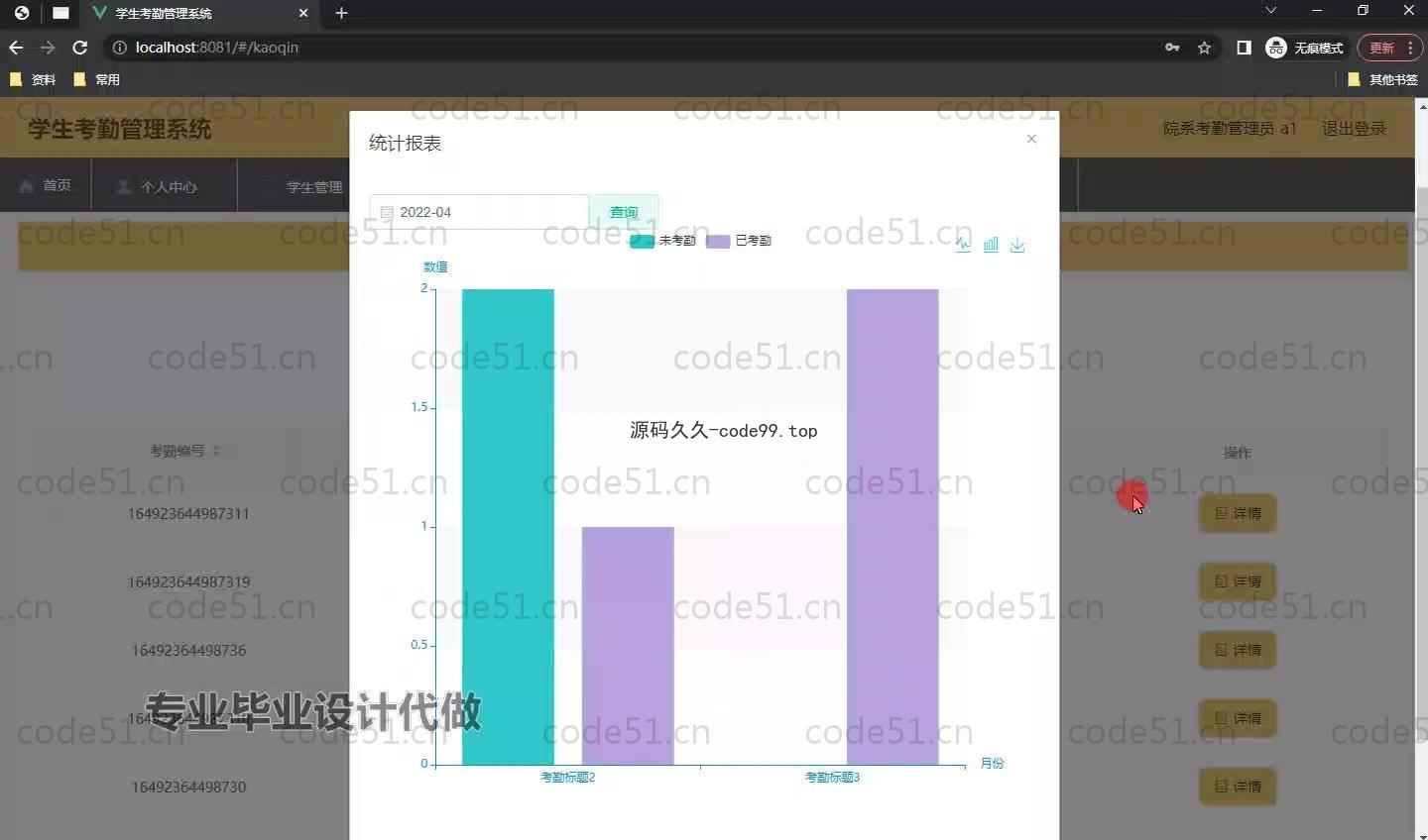 基于SpringBoot+MySQL+Vue.js的学生考勤管理系统(附论文)