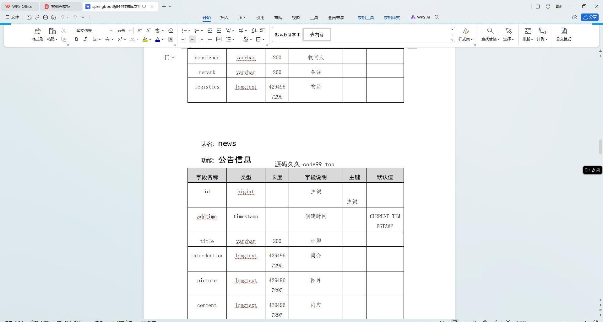 基于SpringBoot+MySQL+Vue.js的社区便民服务管理系统(附论文)