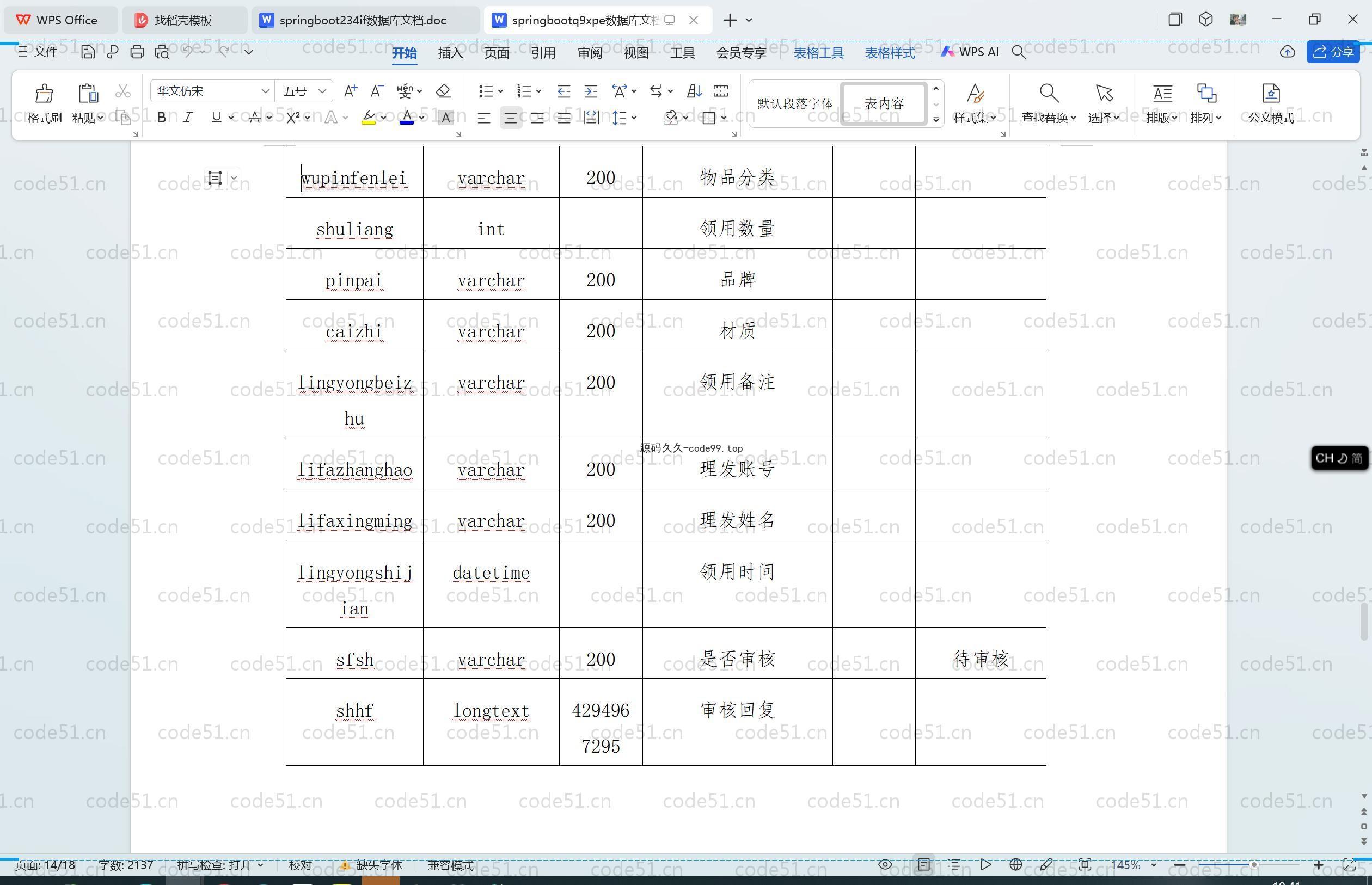 基于SpringBoot+MySQL+Vue.js的发艺美发店管理系统(附论文)