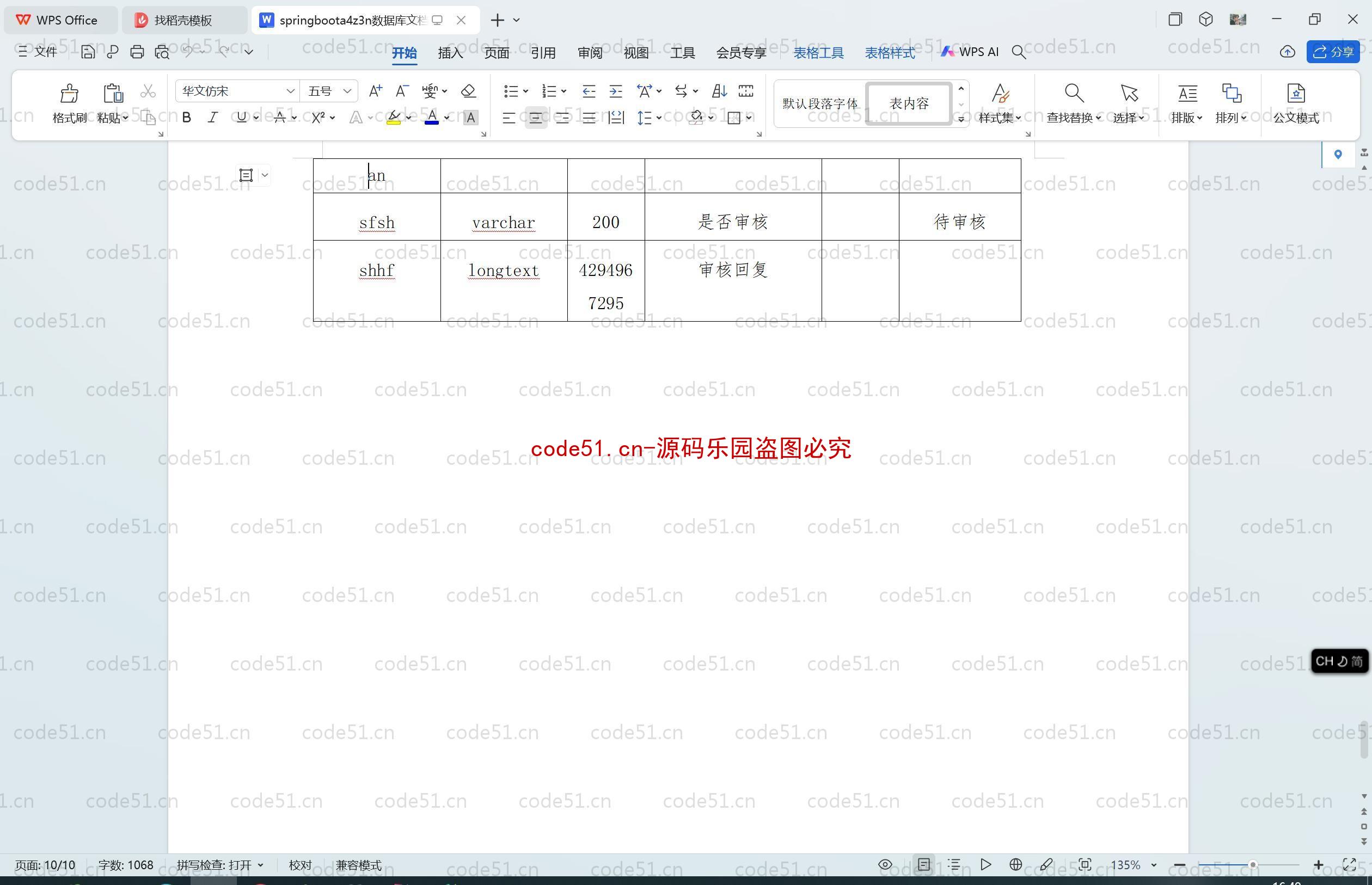 基于SpringBoot+MySQL+SSM+Vue.js的高校社团管理小程序(附论文)