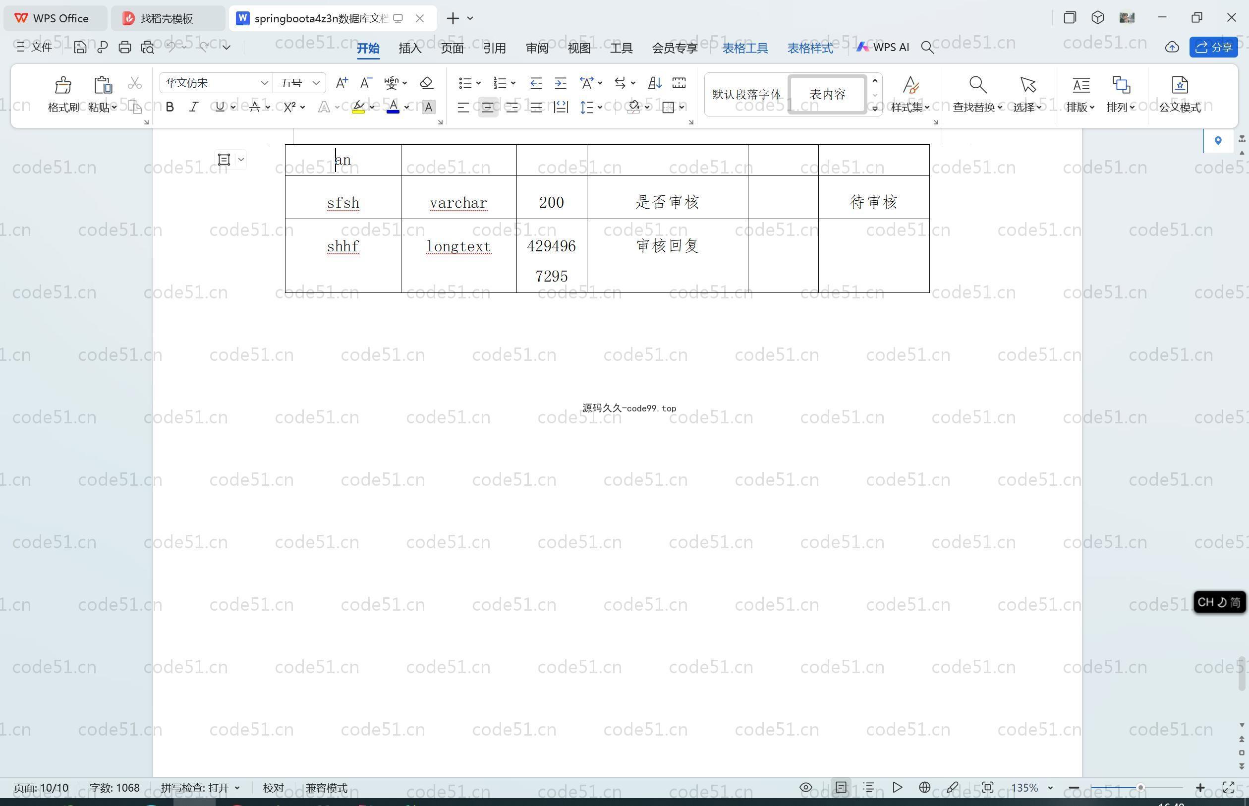 基于SpringBoot+MySQL+Vue.js的高校社团管理小程序(附论文)