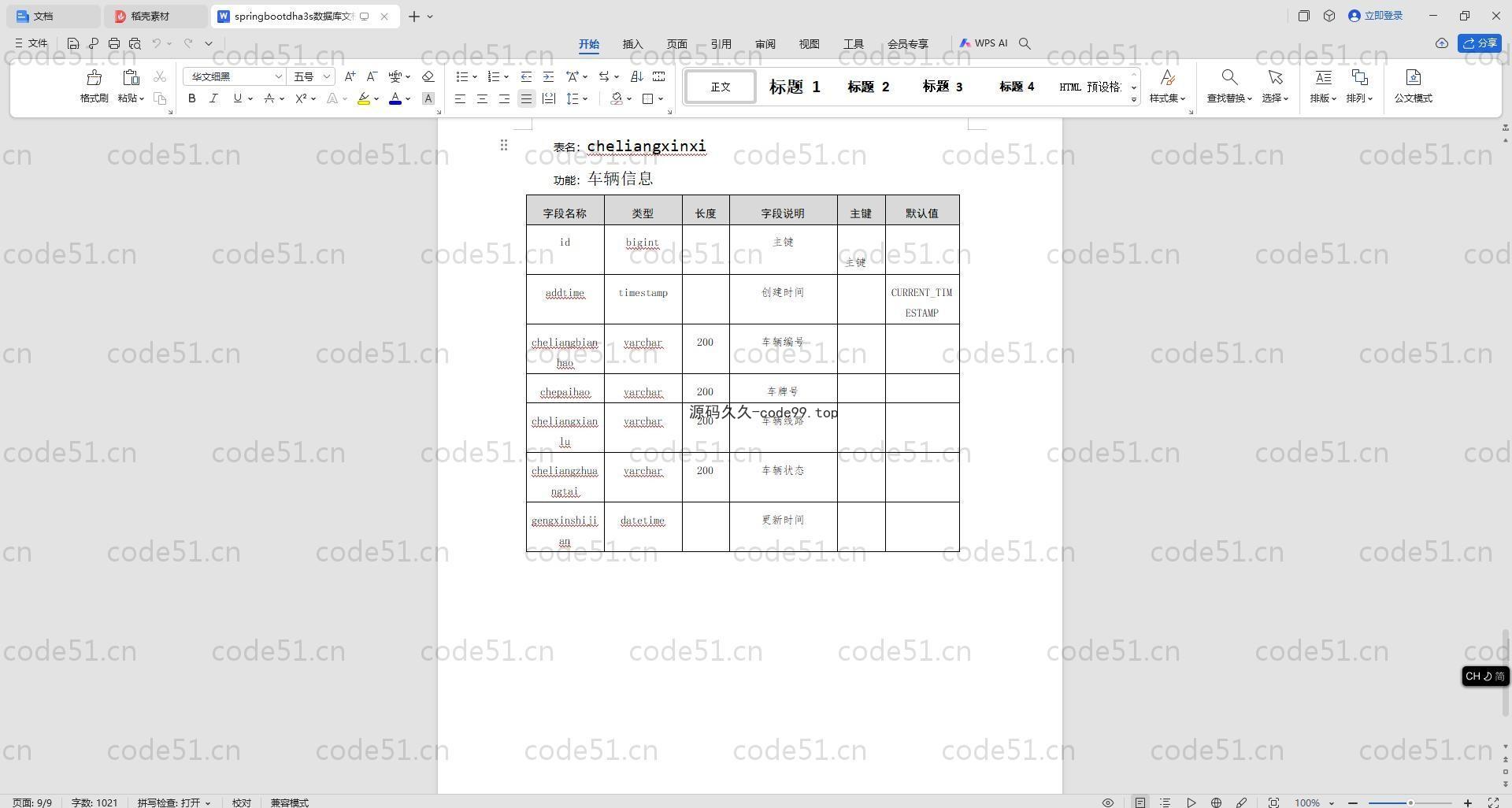 基于SpringBoot+MySQL+Vue.js的城市公交调度系统(附论文)
