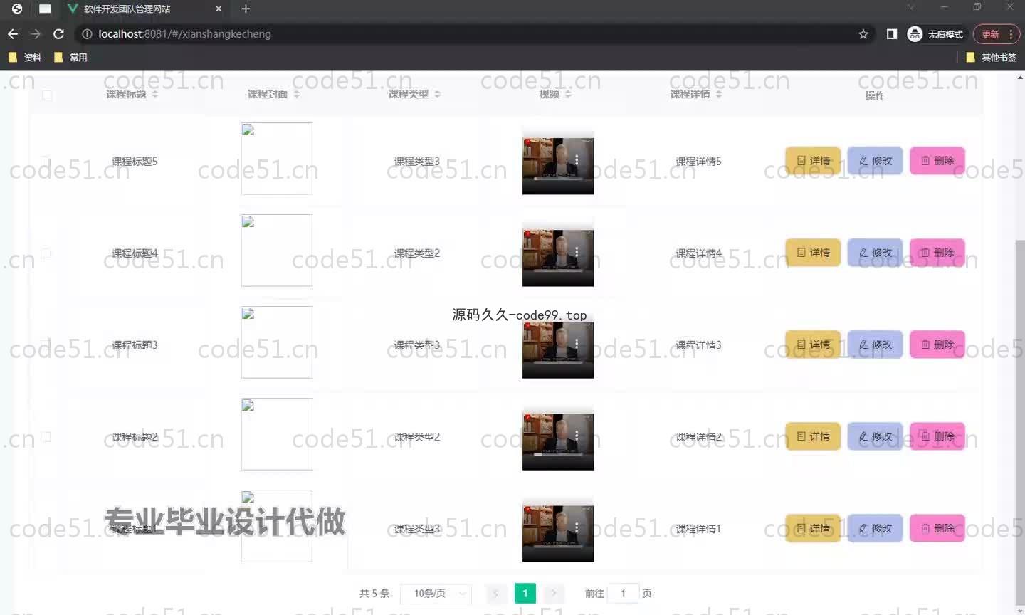 基于SpringBoot+MySQL+Vue.js的团队开发管理系统(附论文)