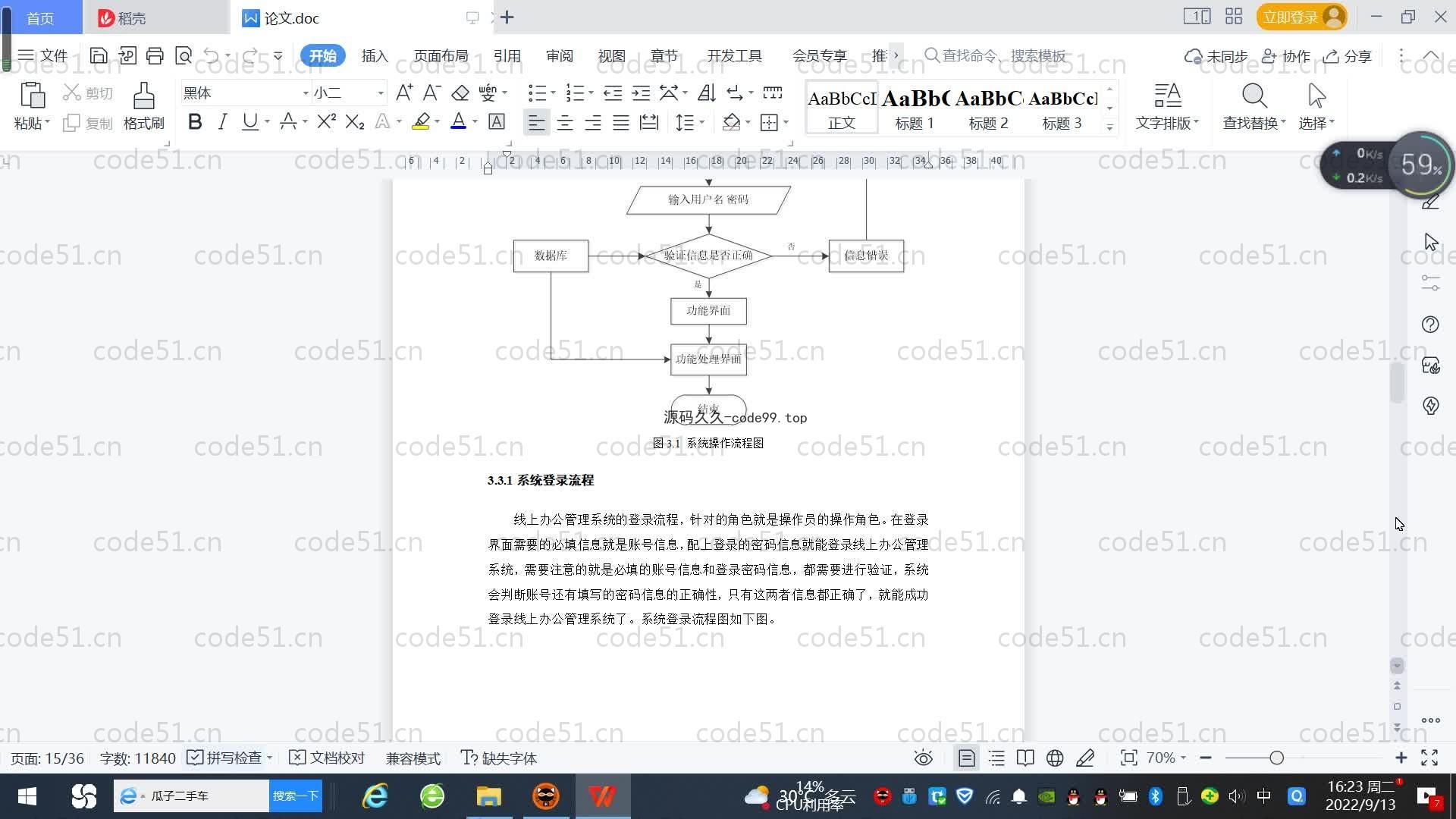 基于SpringBoot+MySQL+Vue.js的线上办公管理系统(附论文)