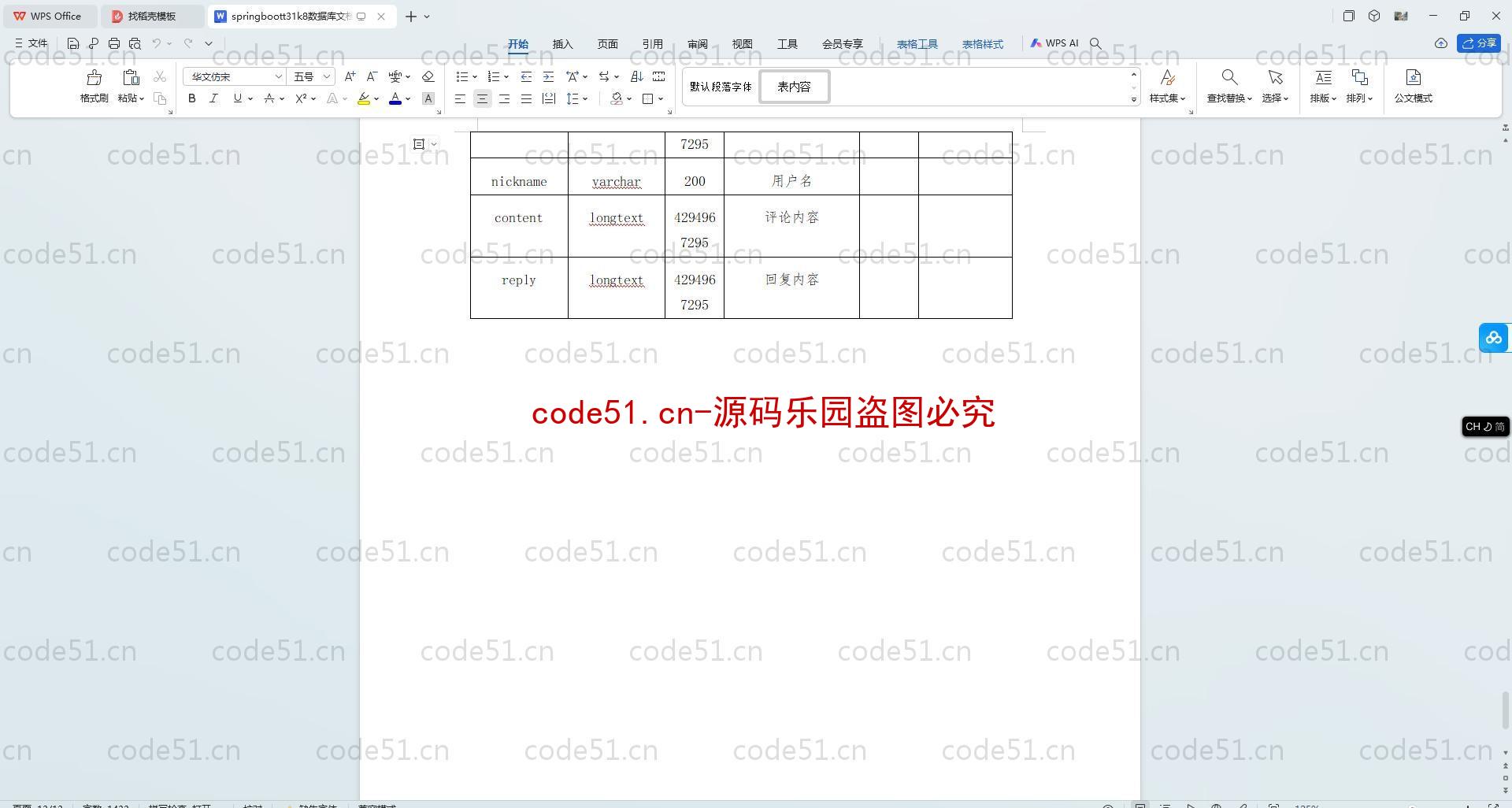 基于SpringBoot+MySQL+SSM+Vue.js的考研论坛系统