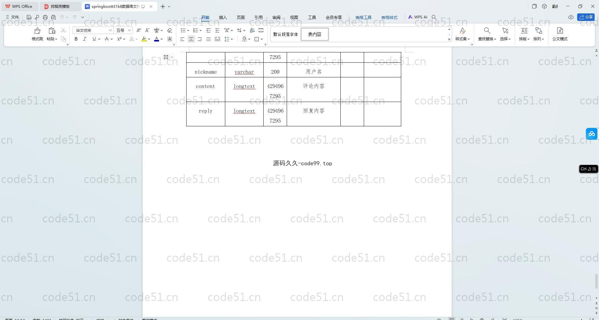 基于SpringBoot+MySQL+Vue.js的考研论坛系统
