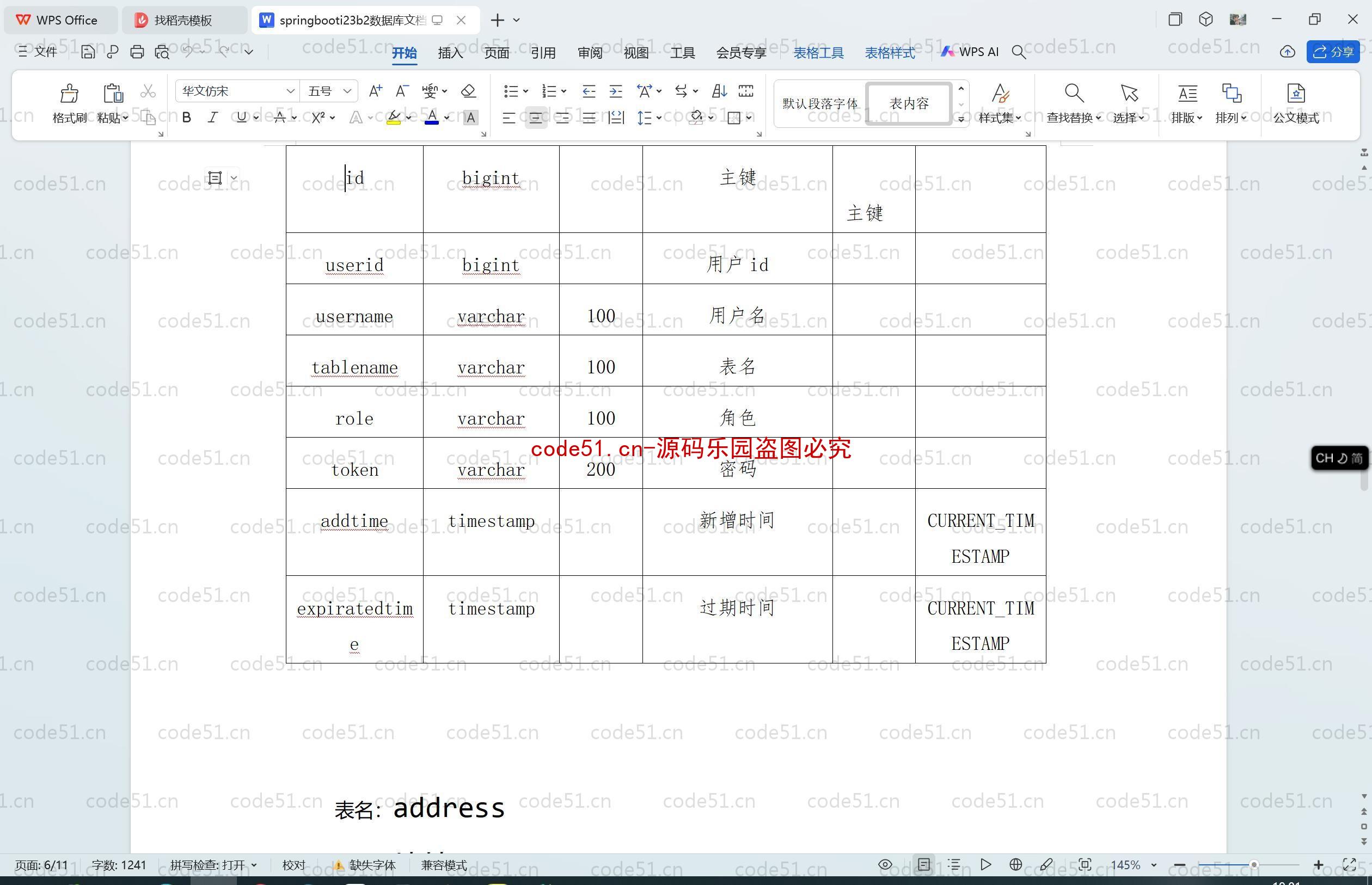 基于SpringBoot+MySQL+SSM+Vue.js的网上订餐系统