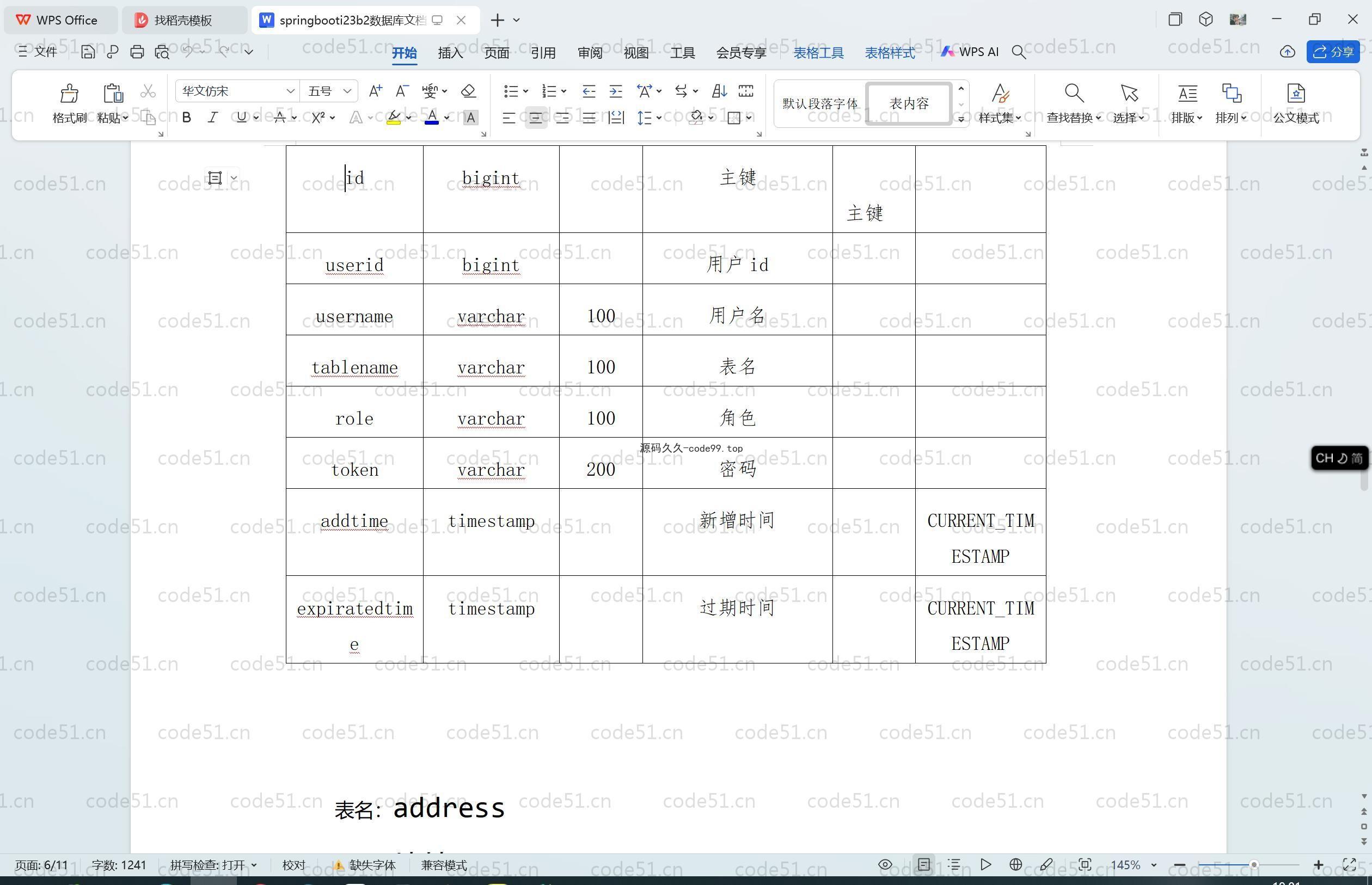 基于SpringBoot+MySQL+Vue.js的网上订餐系统