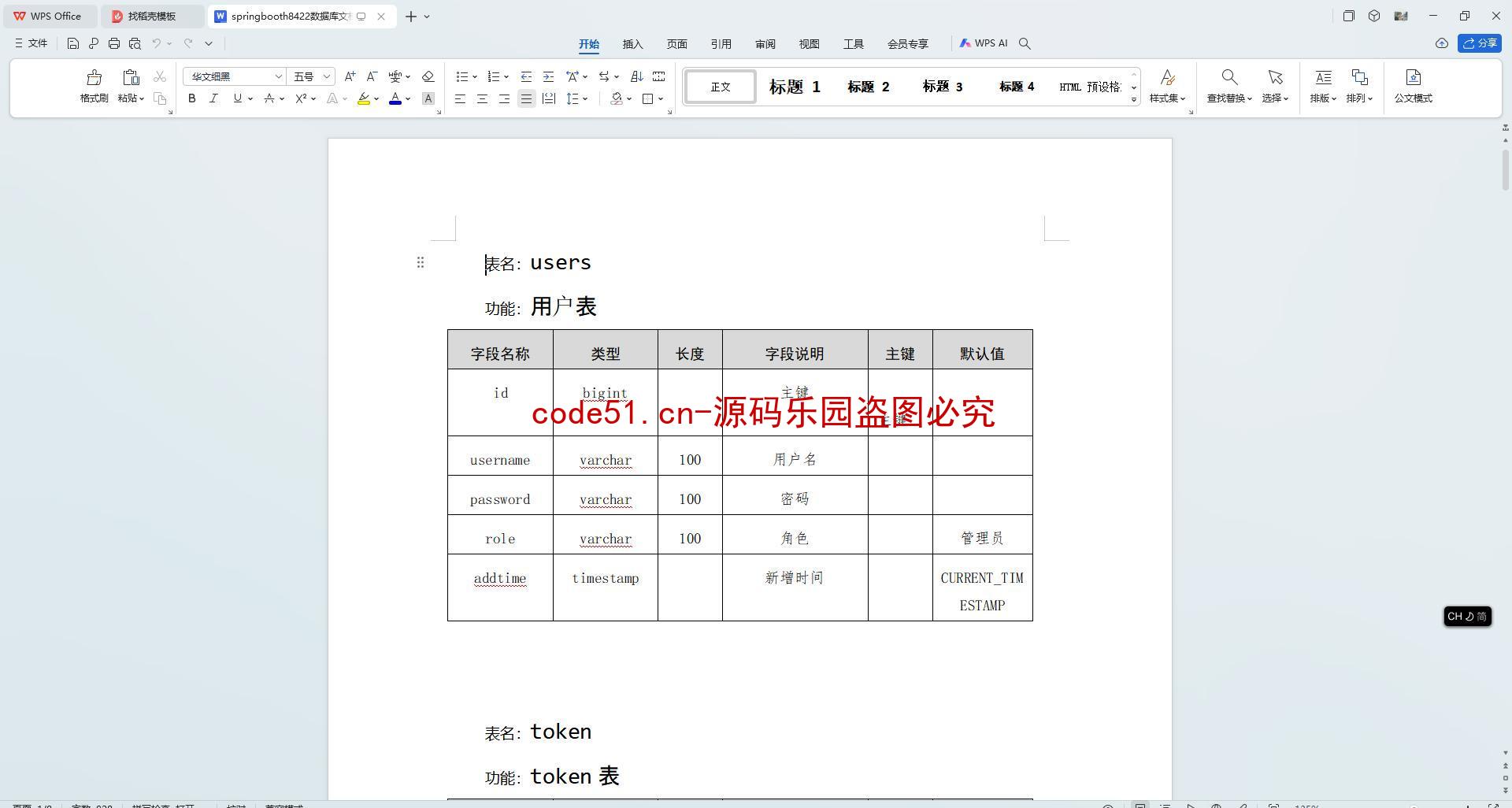 基于SpringBoot+MySQL+SSM+Vue.js的高校本科生学习成长记录系统(附论文)