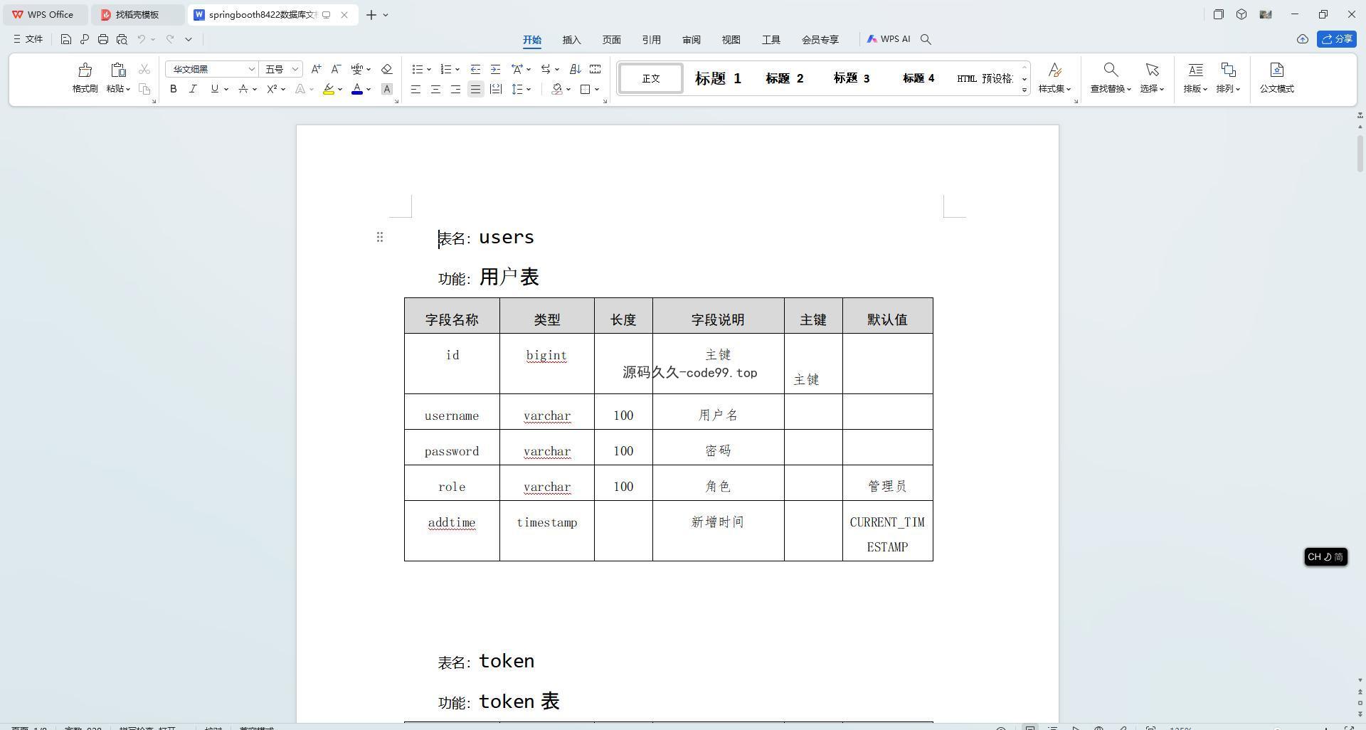 基于SpringBoot+MySQL+Vue.js的高校本科生学习成长记录系统(附论文)