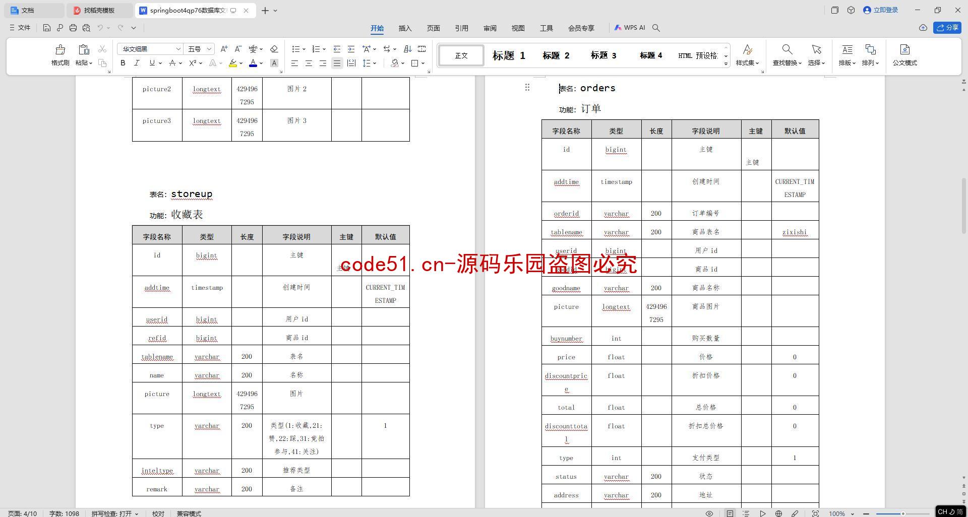 基于SpringBoot+MySQL+SSM+Vue.js的付费自习室管理系统(附论文)