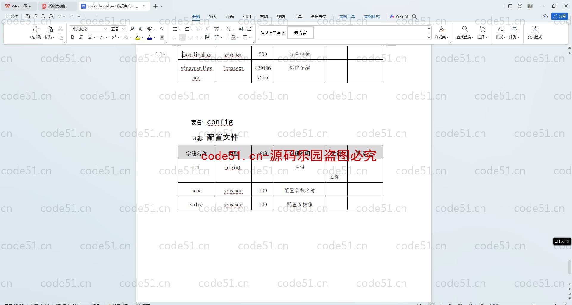 基于SpringBoot+MySQL+SSM+Vue.js的电影票信息管理系统(附论文)