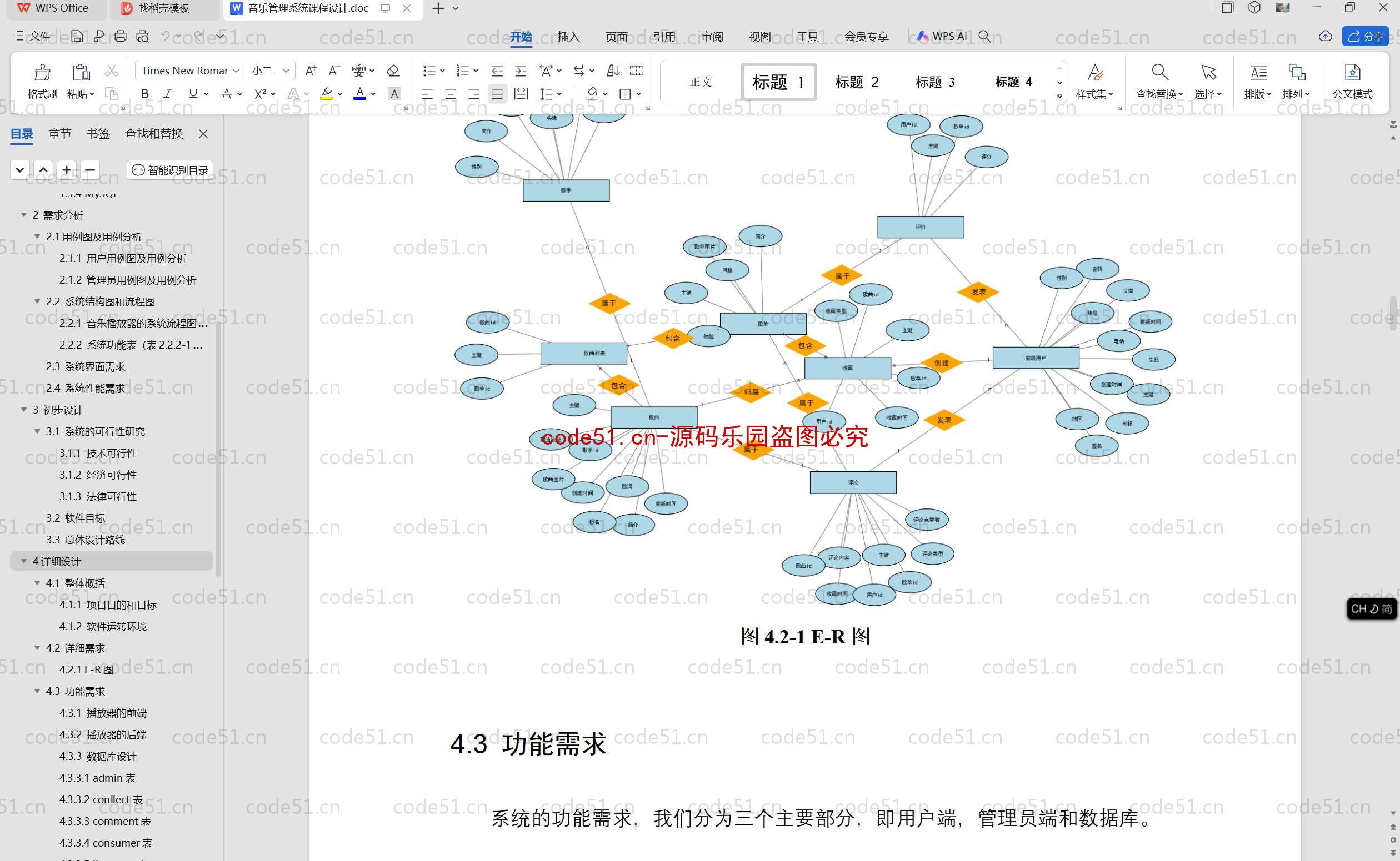 基于SpringBoot+MySQL+Vue.js+协同过滤算法的音乐播放推荐(附论文)