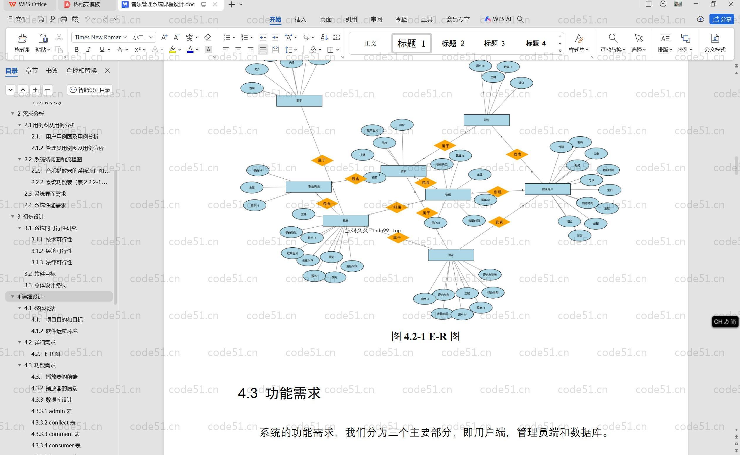 基于SpringBoot+MySQL+Vue.js+协同过滤算法的音乐播放推荐(附论文)