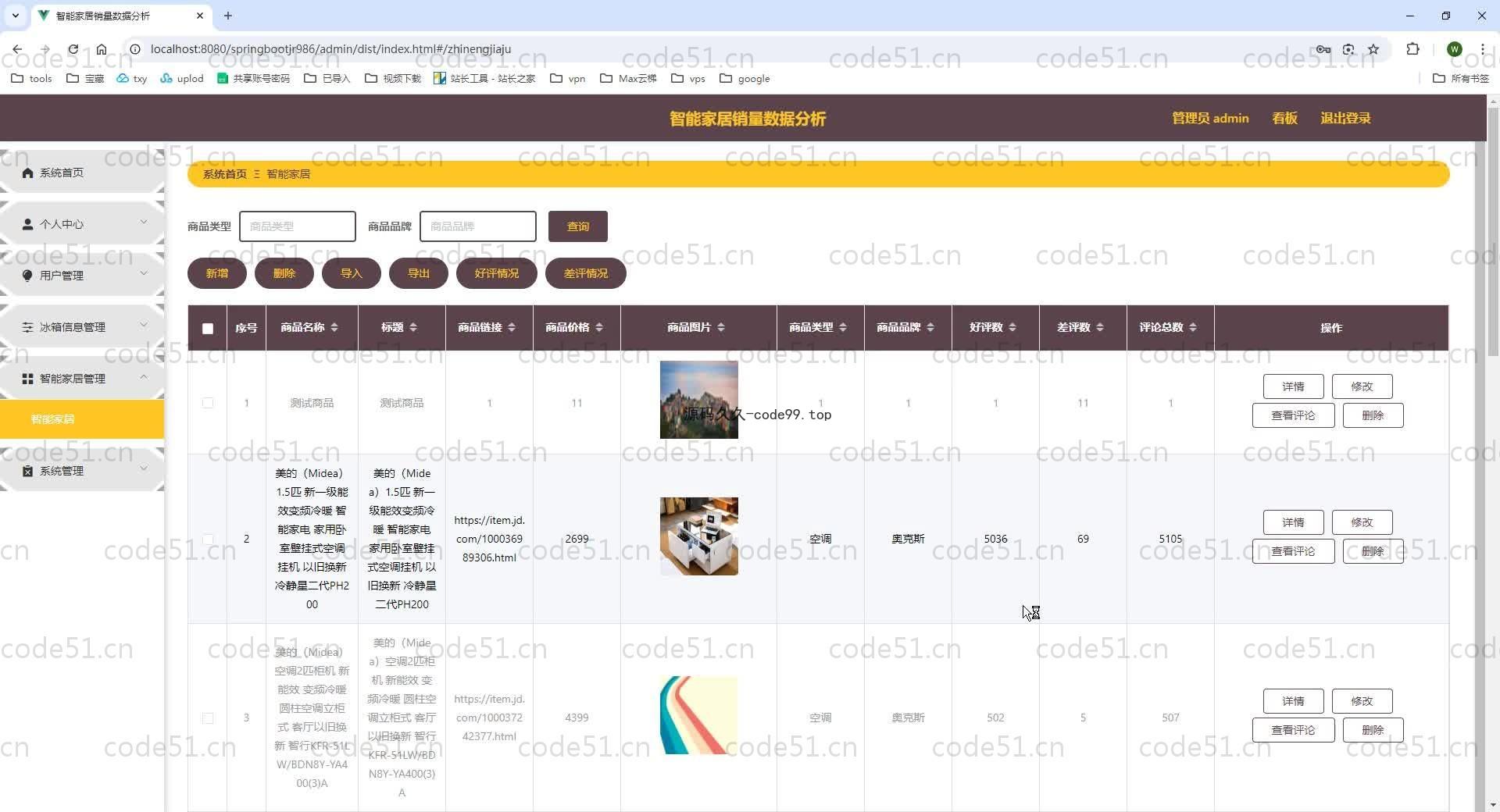 基于SpringBoot+MySQL+Vue.js的家具销售统计系统