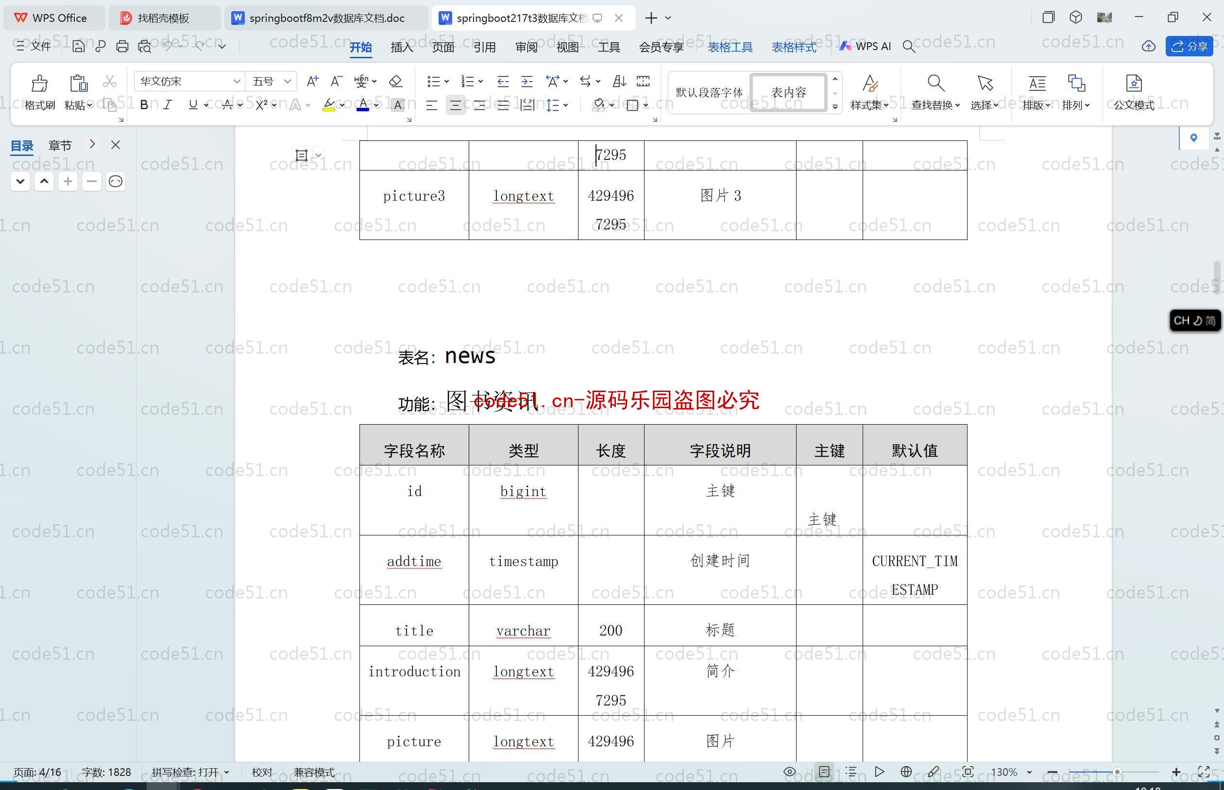 基于SpringBoot+MySQL+SSM+Vue.js的图书借阅系统的设计与实现(附论文)