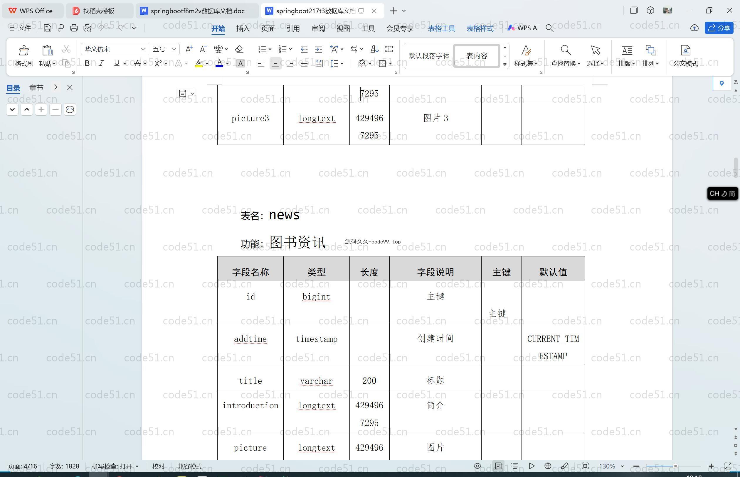 基于SpringBoot+MySQL+Vue.js的图书借阅系统的设计与实现(附论文)