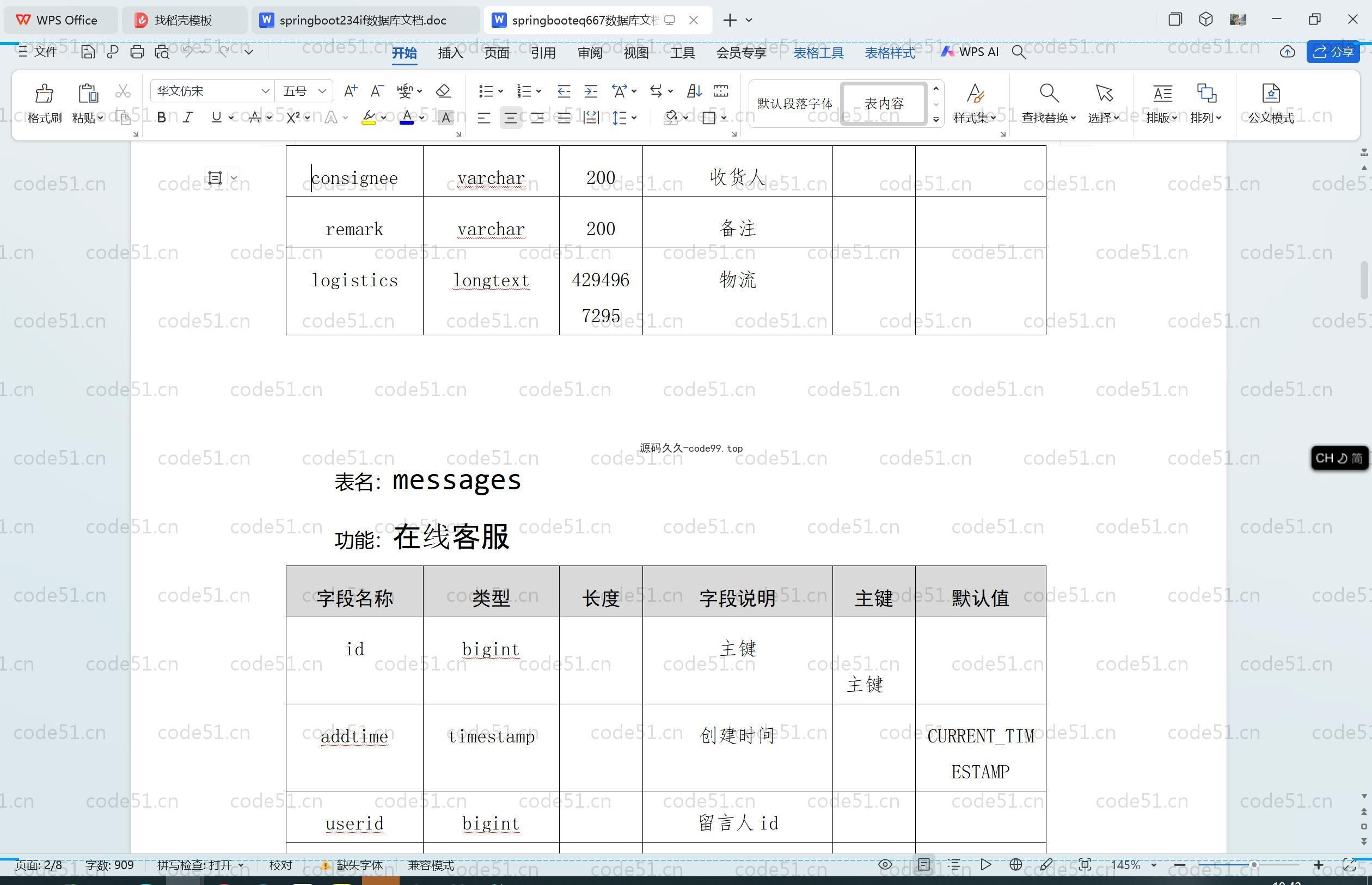 基于SpringBoot+MySQL+Vue.js的宠物猫售卖管理