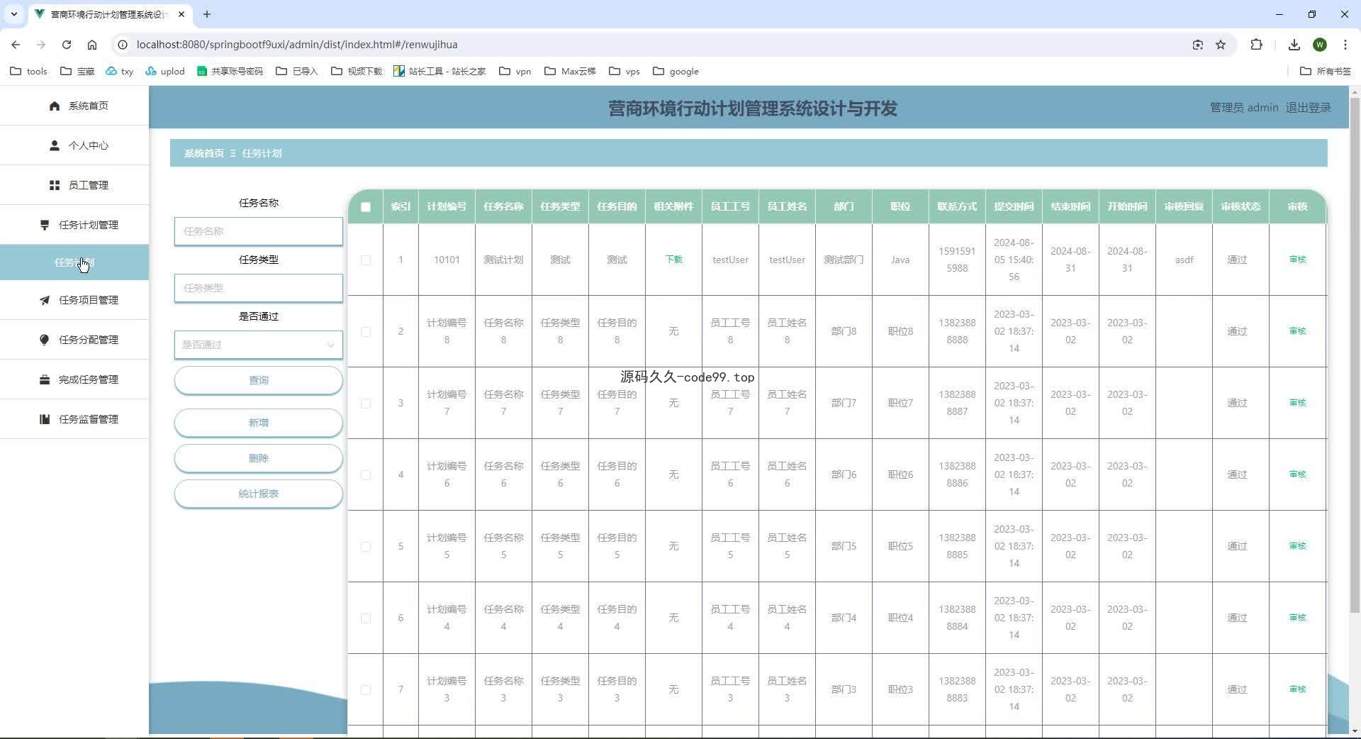 基于SpringBoot+MySQL+Vue.js的营商环境行动计划管理系统