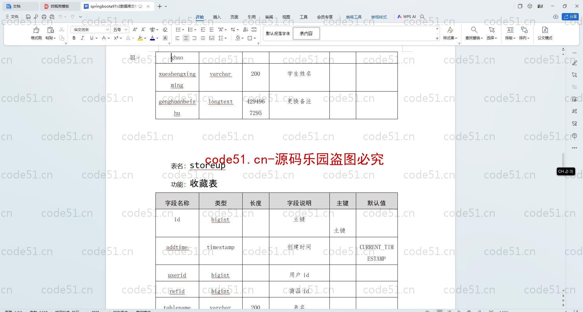 基于SpringBoot+MySQL+SSM+Vue.js的宿舍管理小程序(附论文)