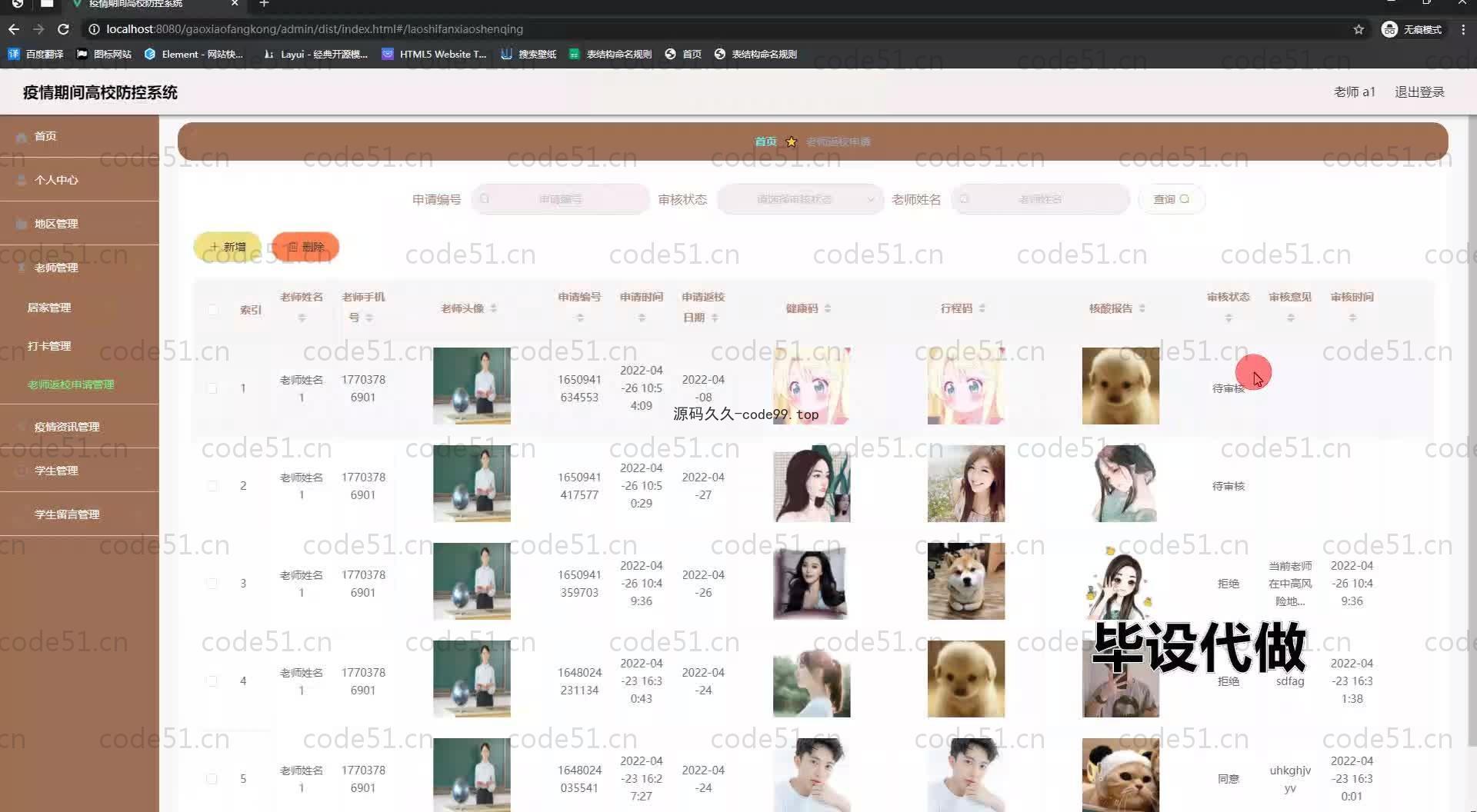 基于SpringBoot+MySQL+Vue.js的高校疫情人员管理系统(附论文)