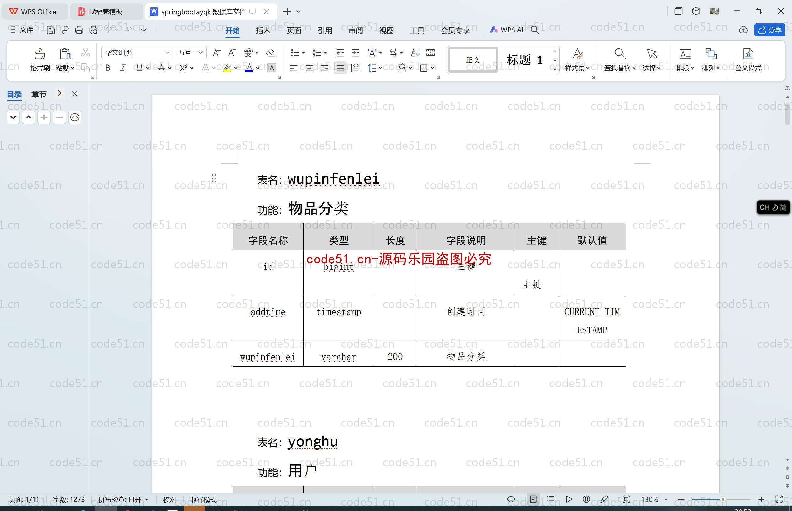 基于SpringBoot+MySQL+SSM+Vue.js的大学生二手闲置物品置换交易管理系统(附论文)