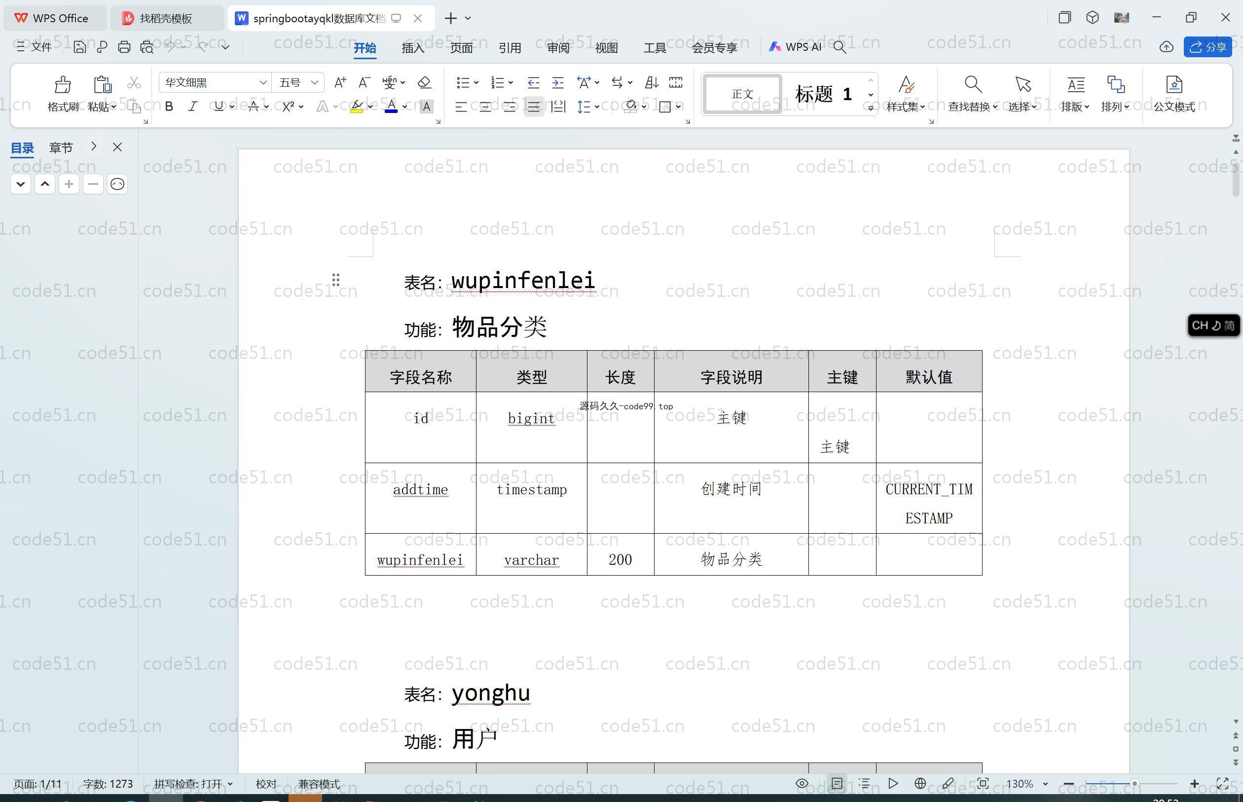 基于SpringBoot+MySQL+Vue.js的大学生二手闲置物品置换交易管理系统(附论文)