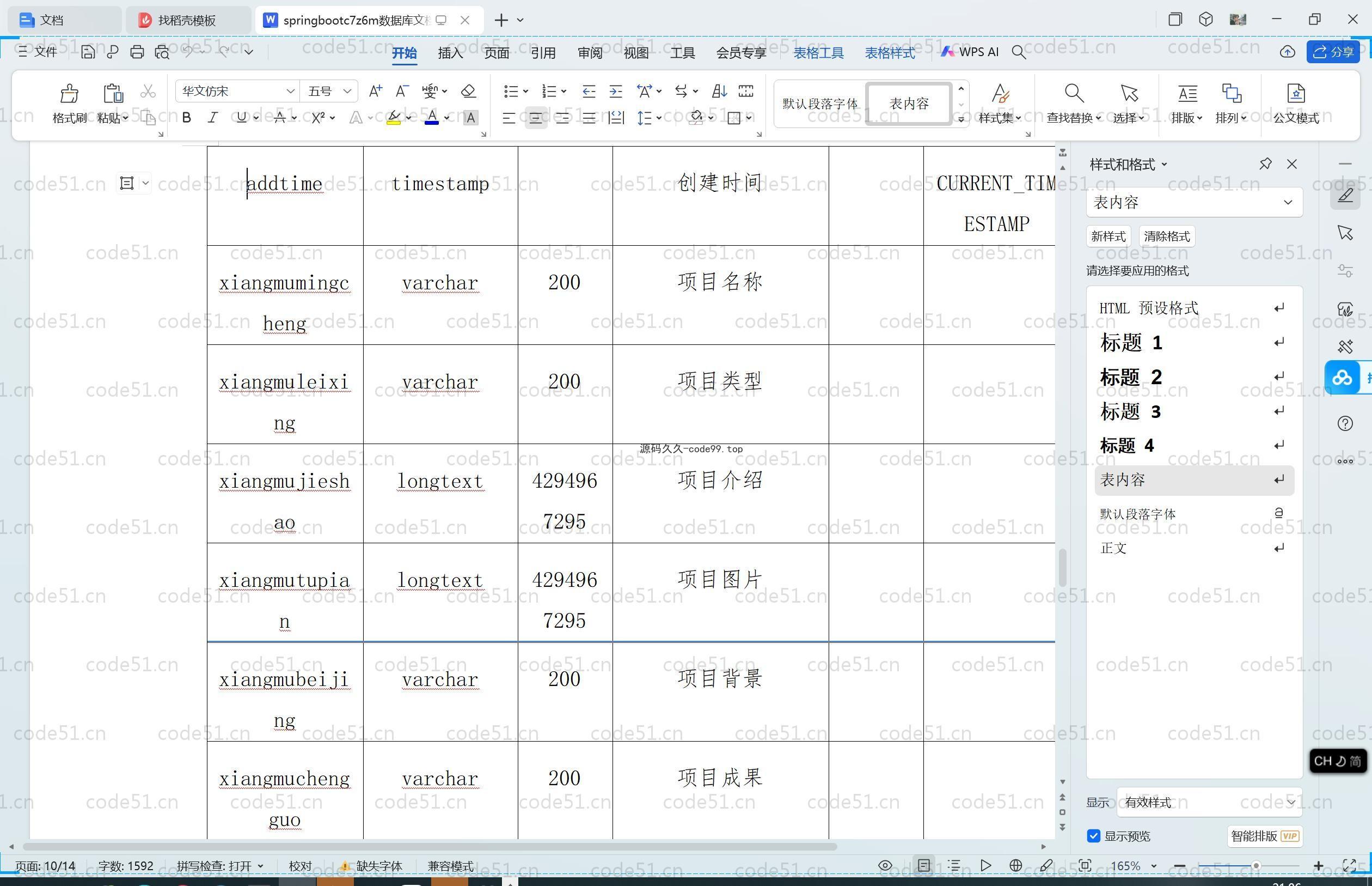 基于SpringBoot+MySQL+Vue.js的横向课题信息管理系统