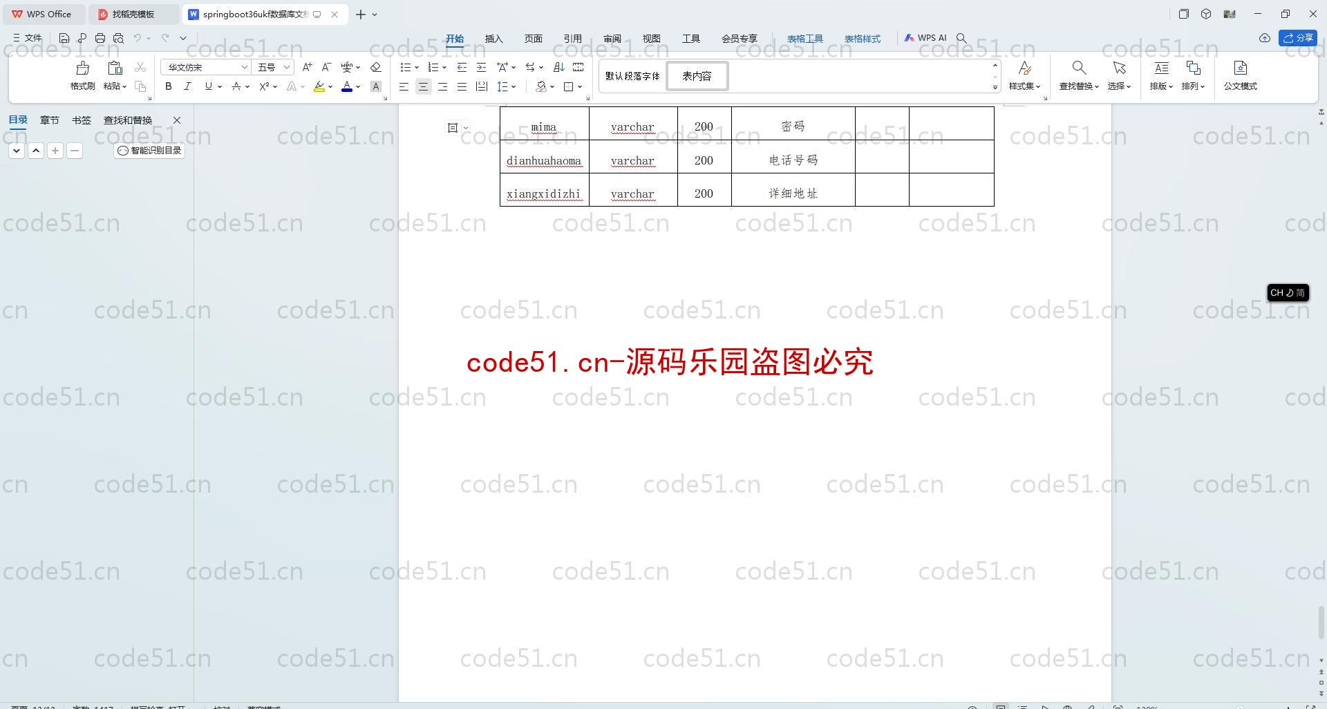 基于SpringBoot+MySQL+SSM+Vue.js的社区捐赠物品管理系统的设计与实现(附论文)