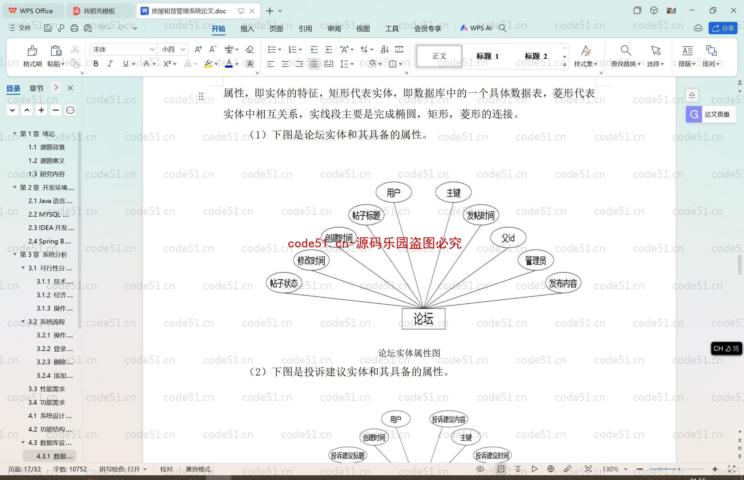 基于SpringBoot+MySQL+SSM+Vue.js的房屋租赁管理系统(附论文)