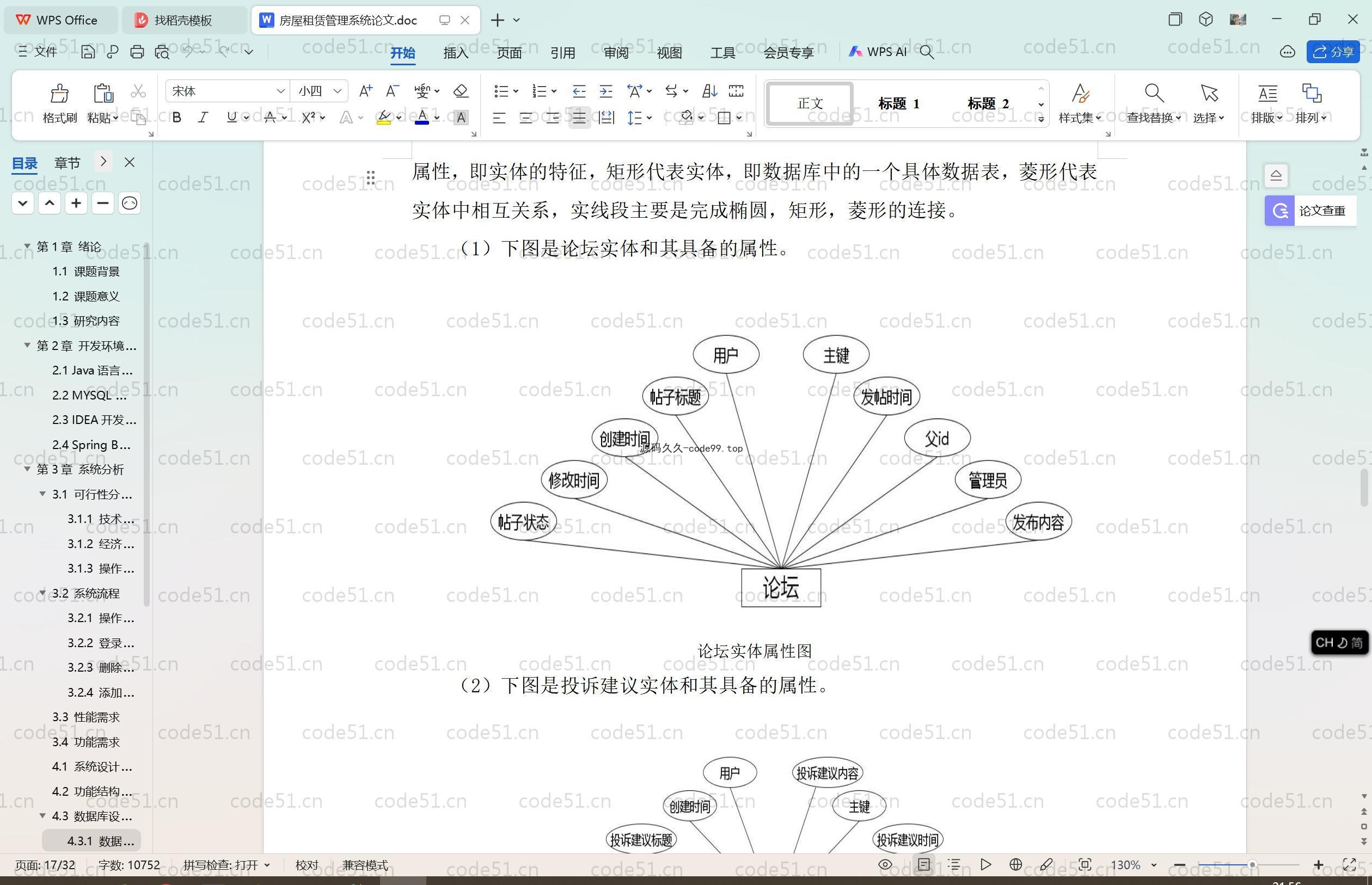 基于SpringBoot+MySQL+Vue.js的房屋租赁管理系统(附论文)